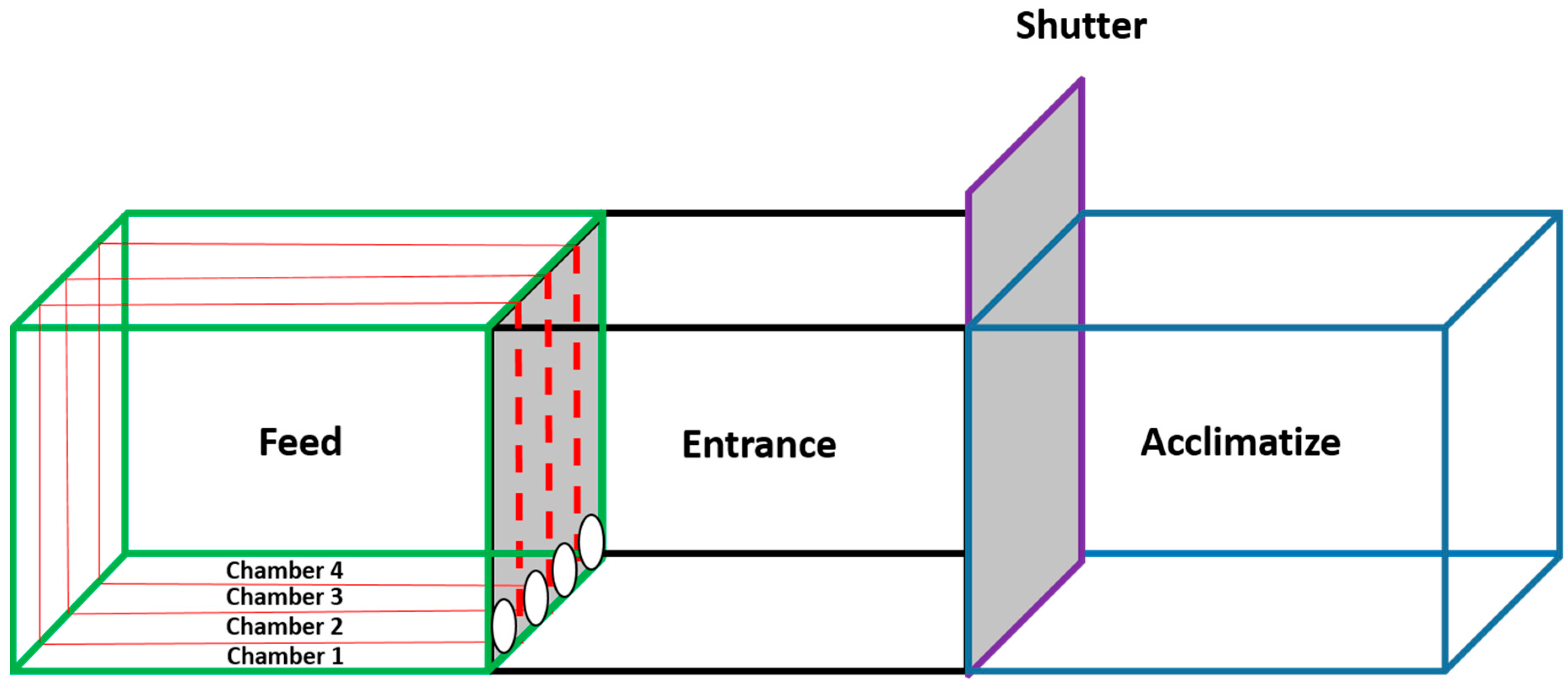 Molecules 26 01582 g003 Molecules 26 01582 g003