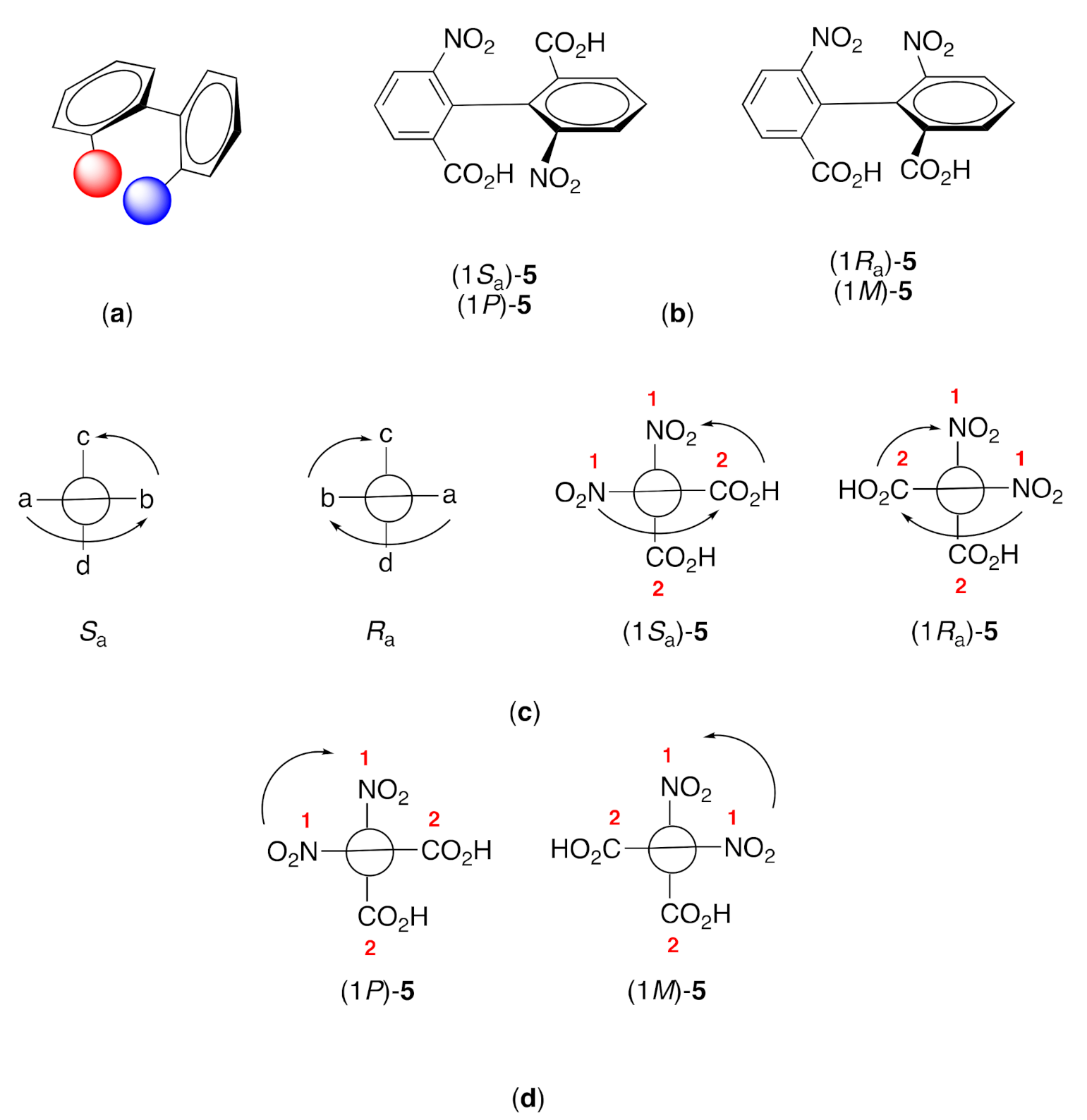 Molecules 26 01584 g002 Molecules 26 01584 g002