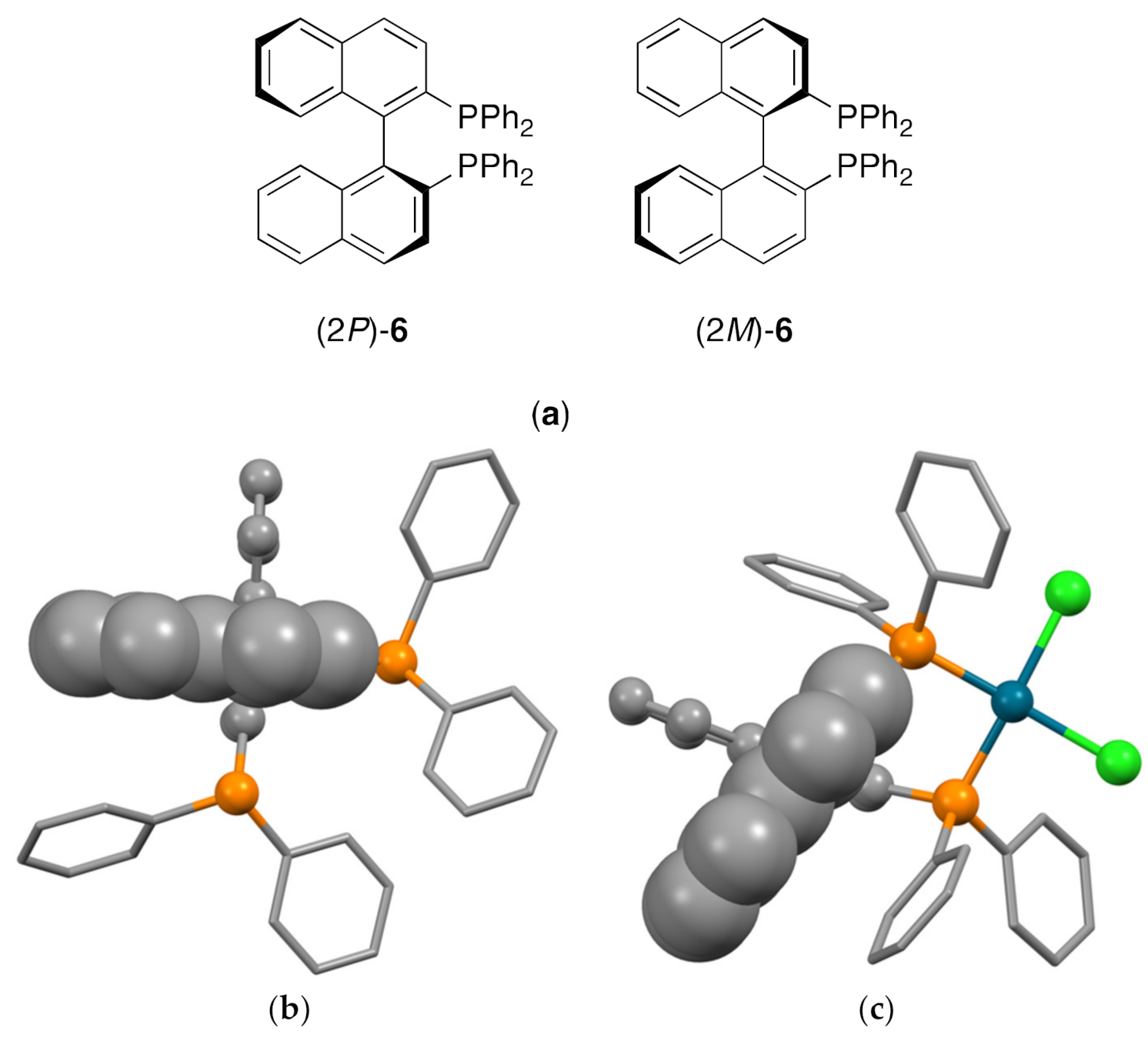 Molecules 26 01584 g003 Molecules 26 01584 g003