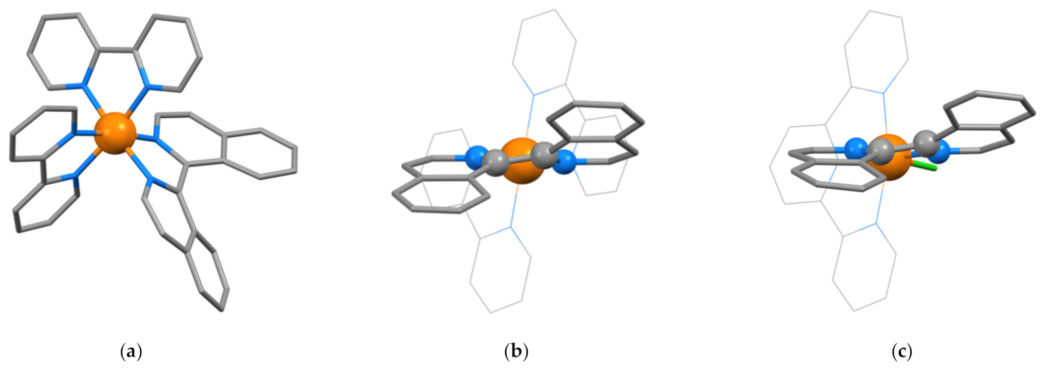 Molecules 26 01584 g011 Molecules 26 01584 g011
