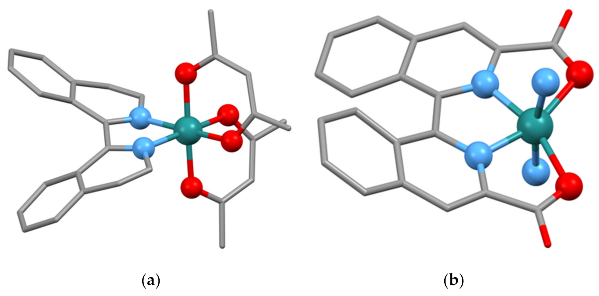 Molecules 26 01584 g012 Molecules 26 01584 g012