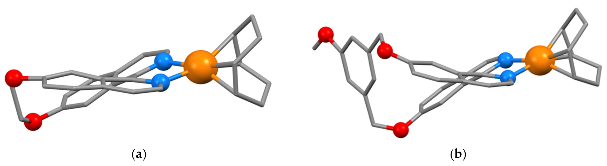 Molecules 26 01584 g013 Molecules 26 01584 g013