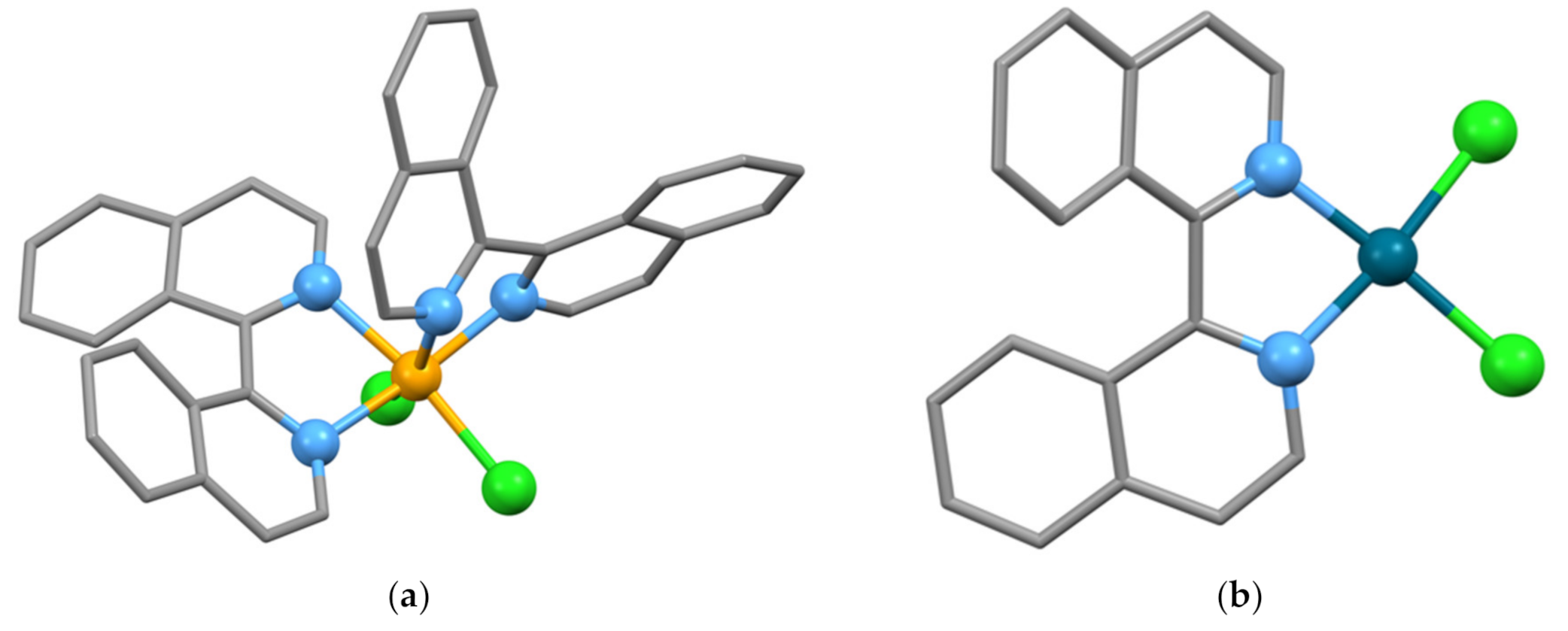 Molecules 26 01584 g015 Molecules 26 01584 g015