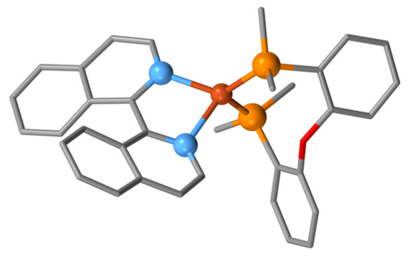 Molecules 26 01584 g016 Molecules 26 01584 g016
