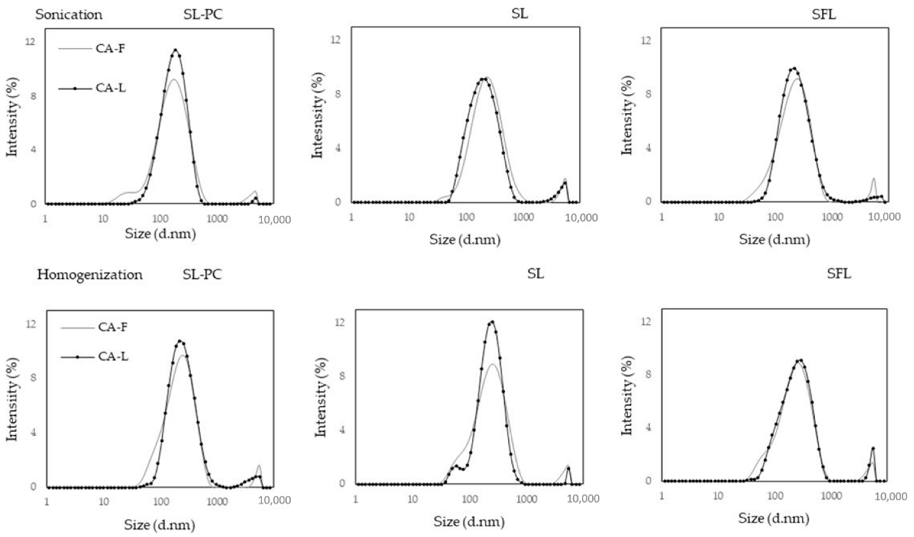 Molecules 26 01589 g001