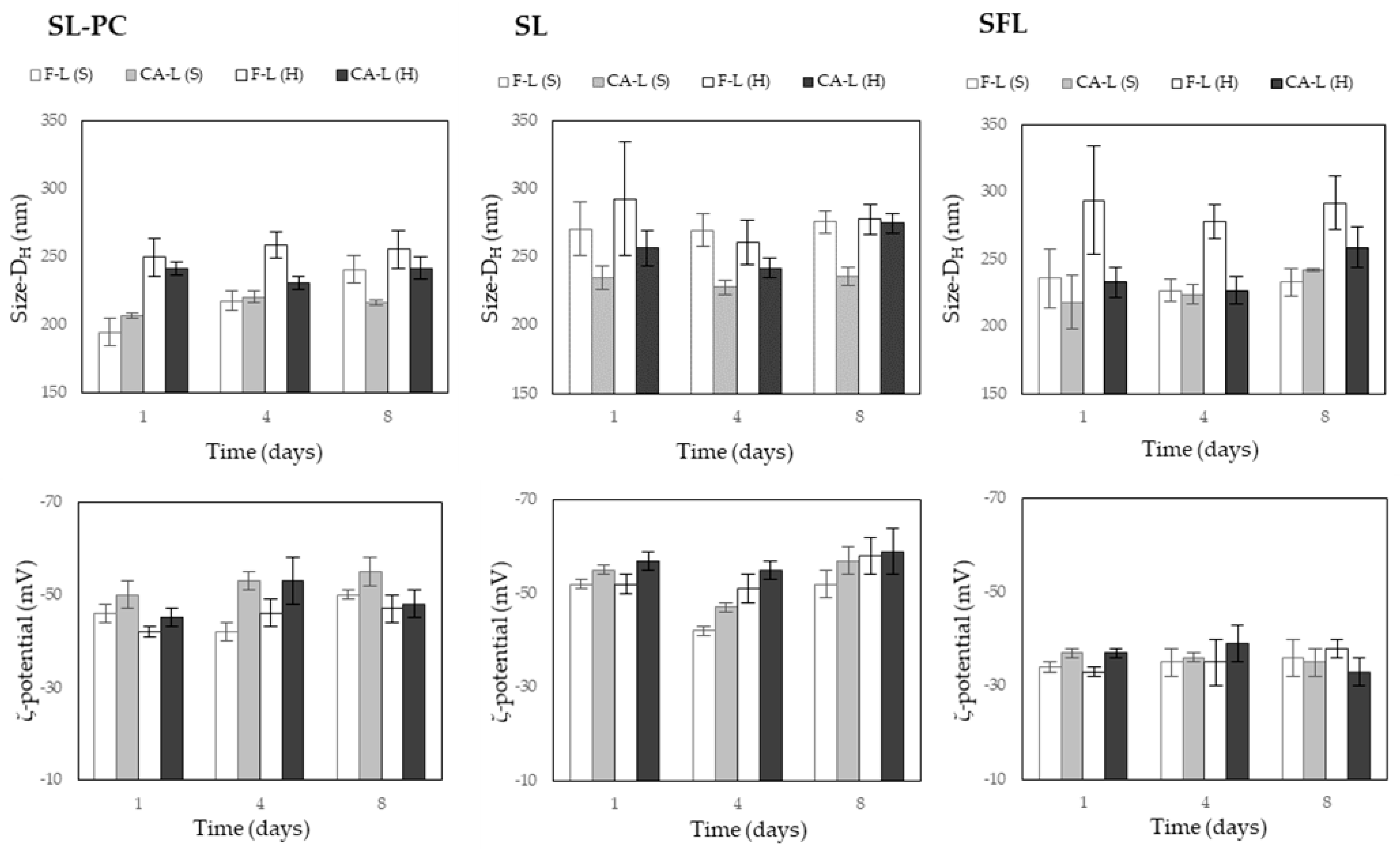 Molecules 26 01589 g002