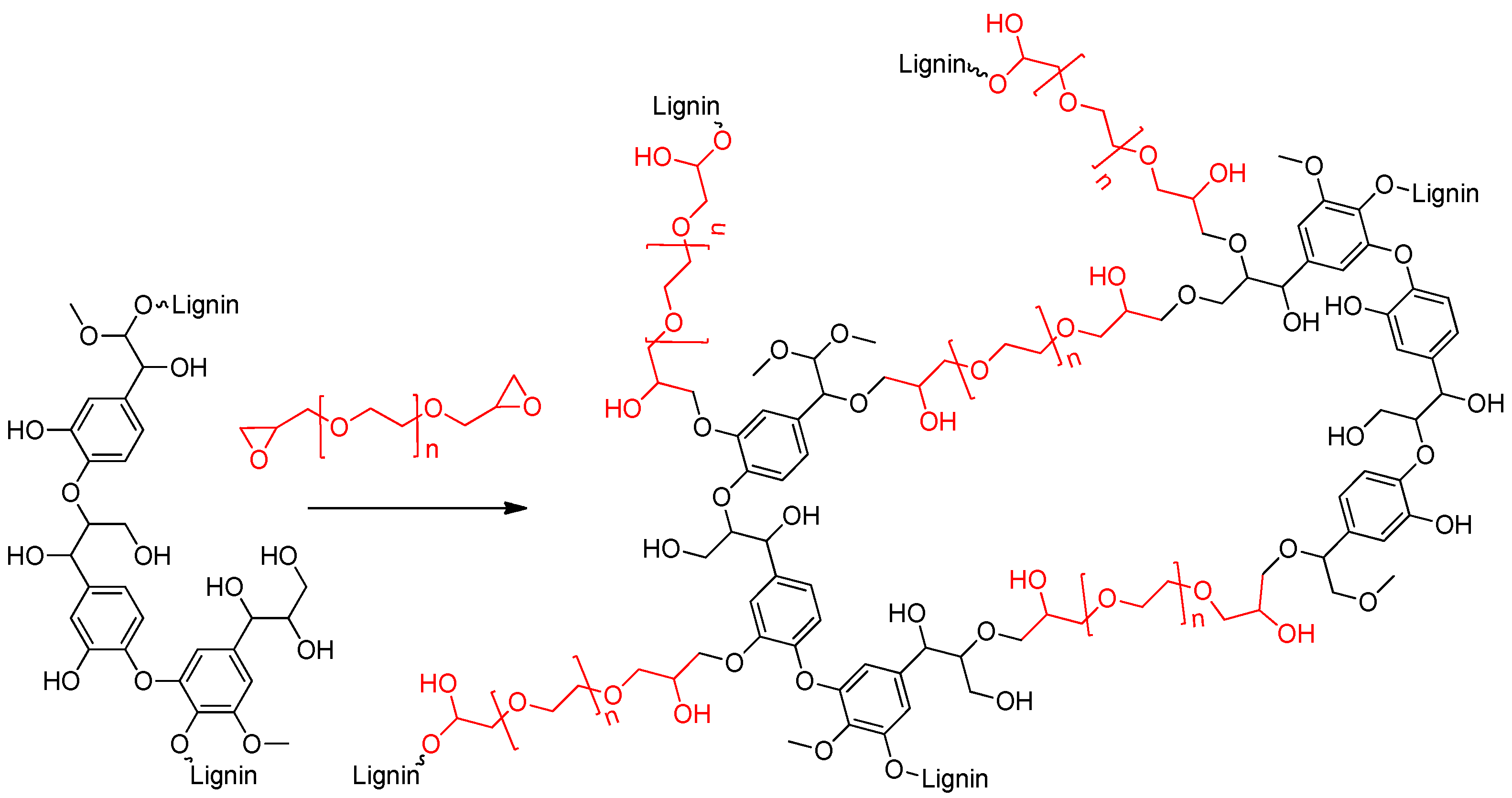 Molecules 26 01593 g001