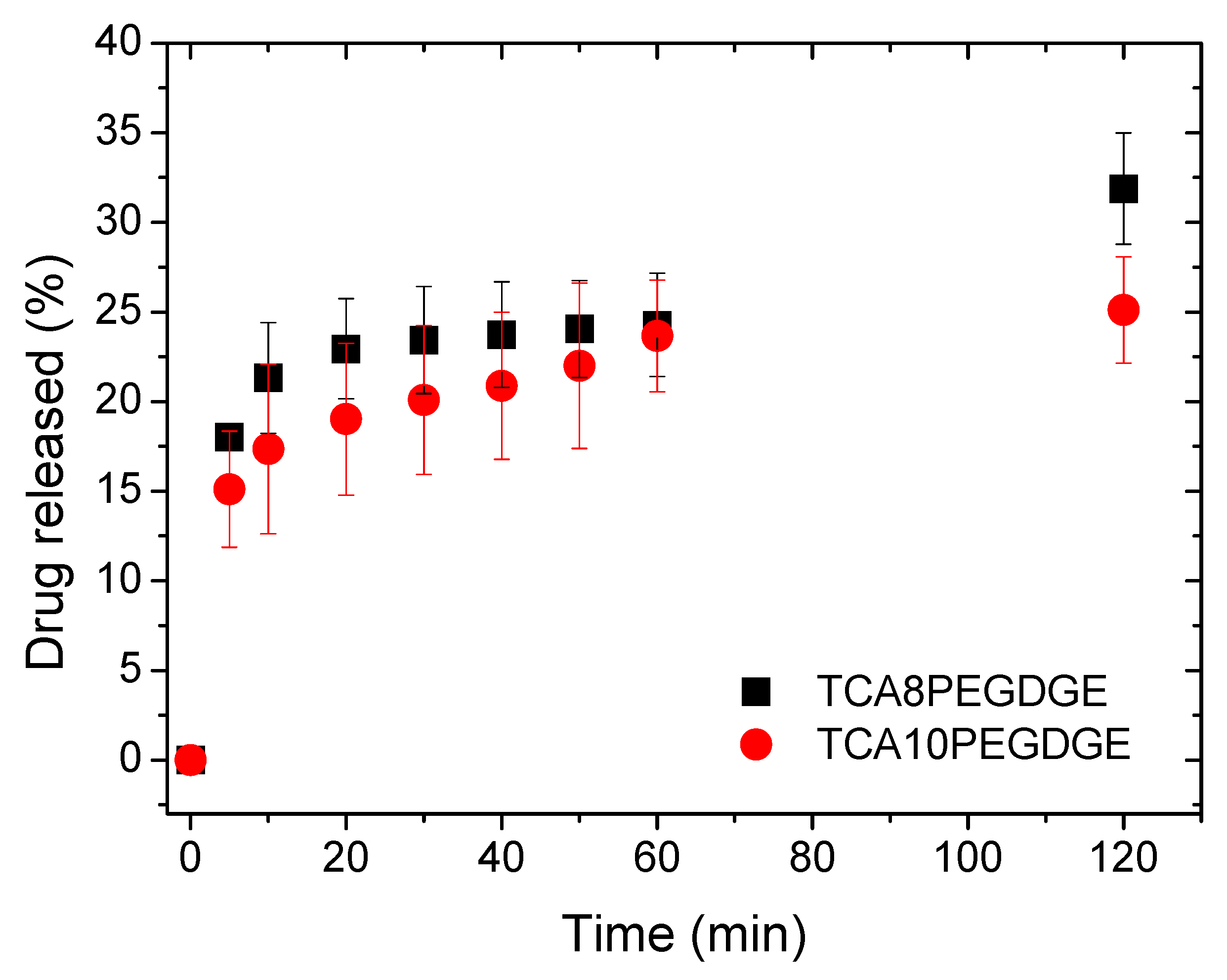 Molecules 26 01593 g005