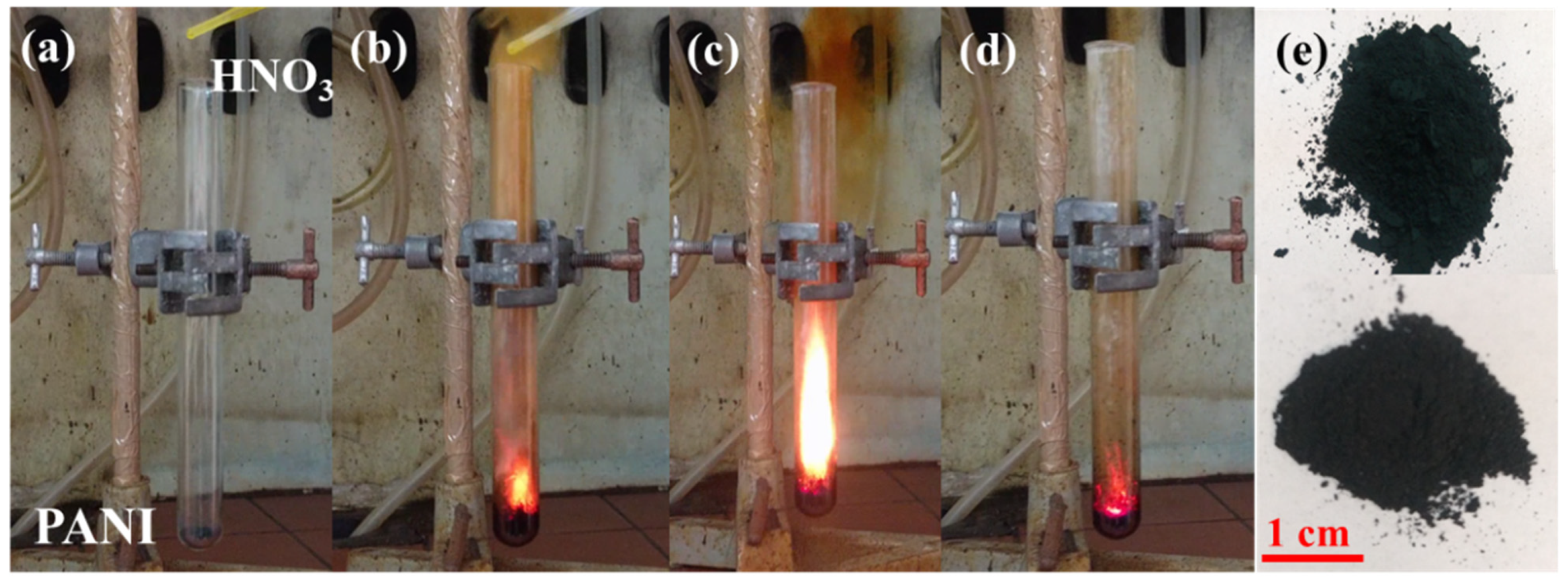 Molecules 26 01595 g011