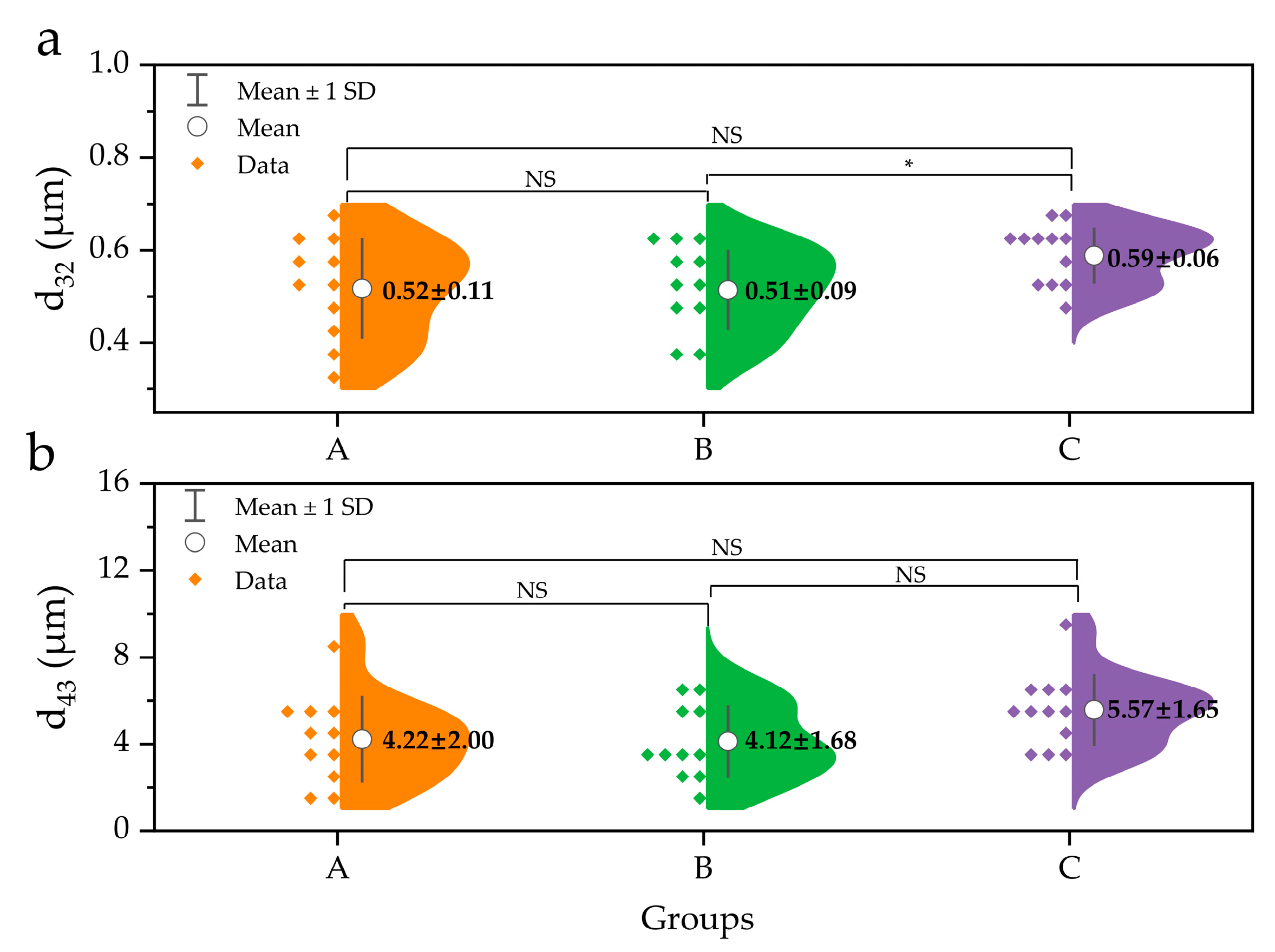 Molecules 26 01596 g002