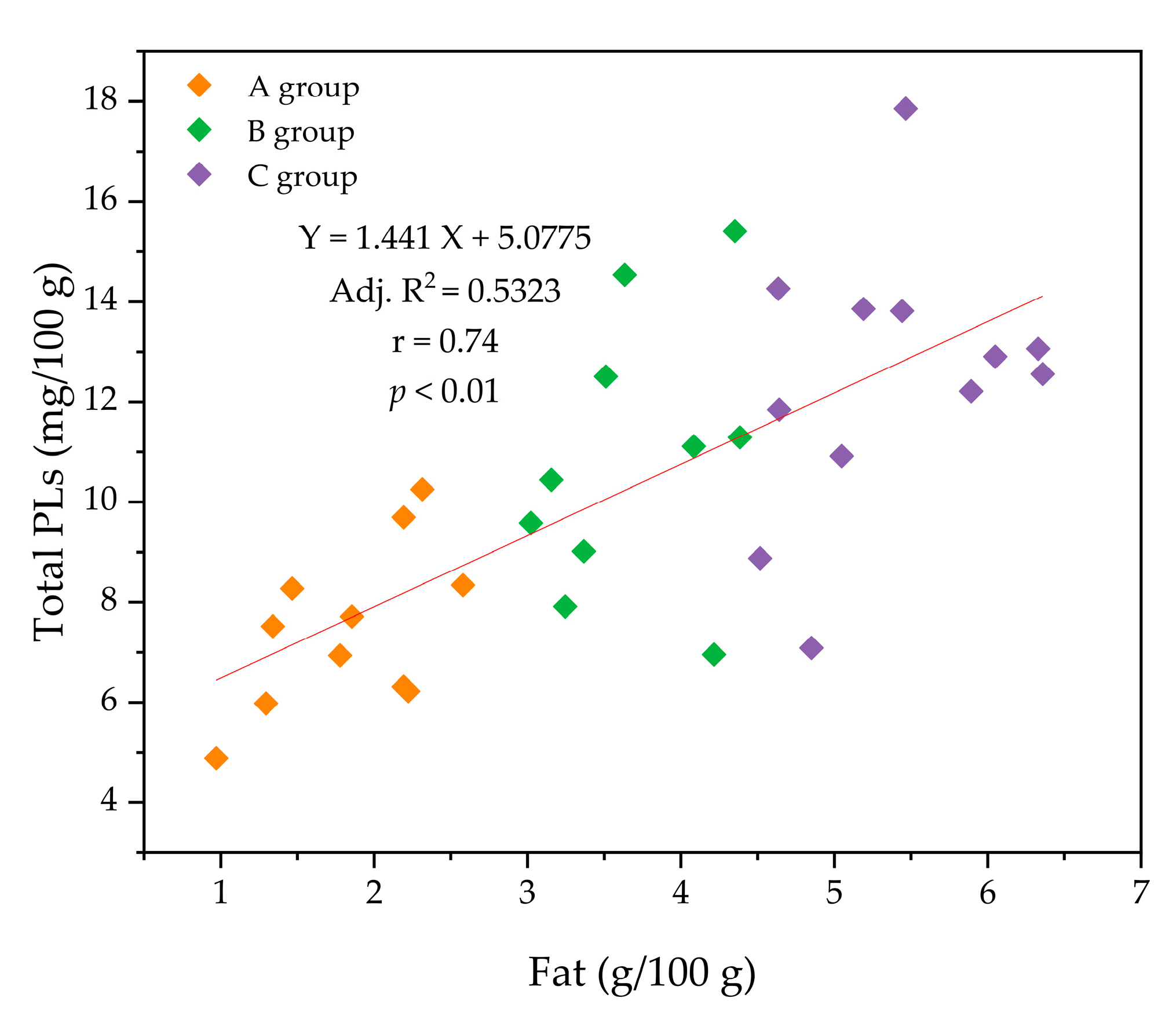 Molecules 26 01596 g005