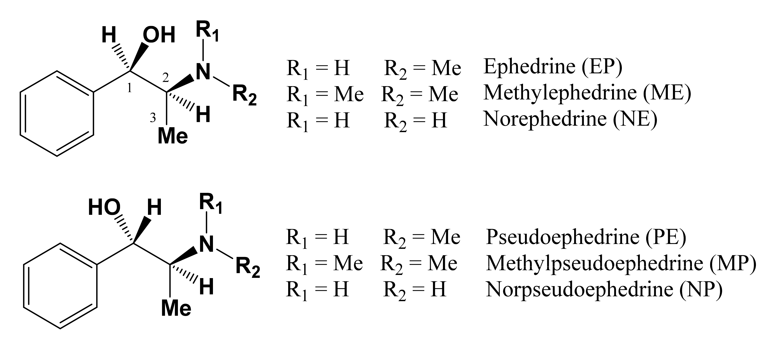 Molecules 26 01599 g001 Molecules 26 01599 g001