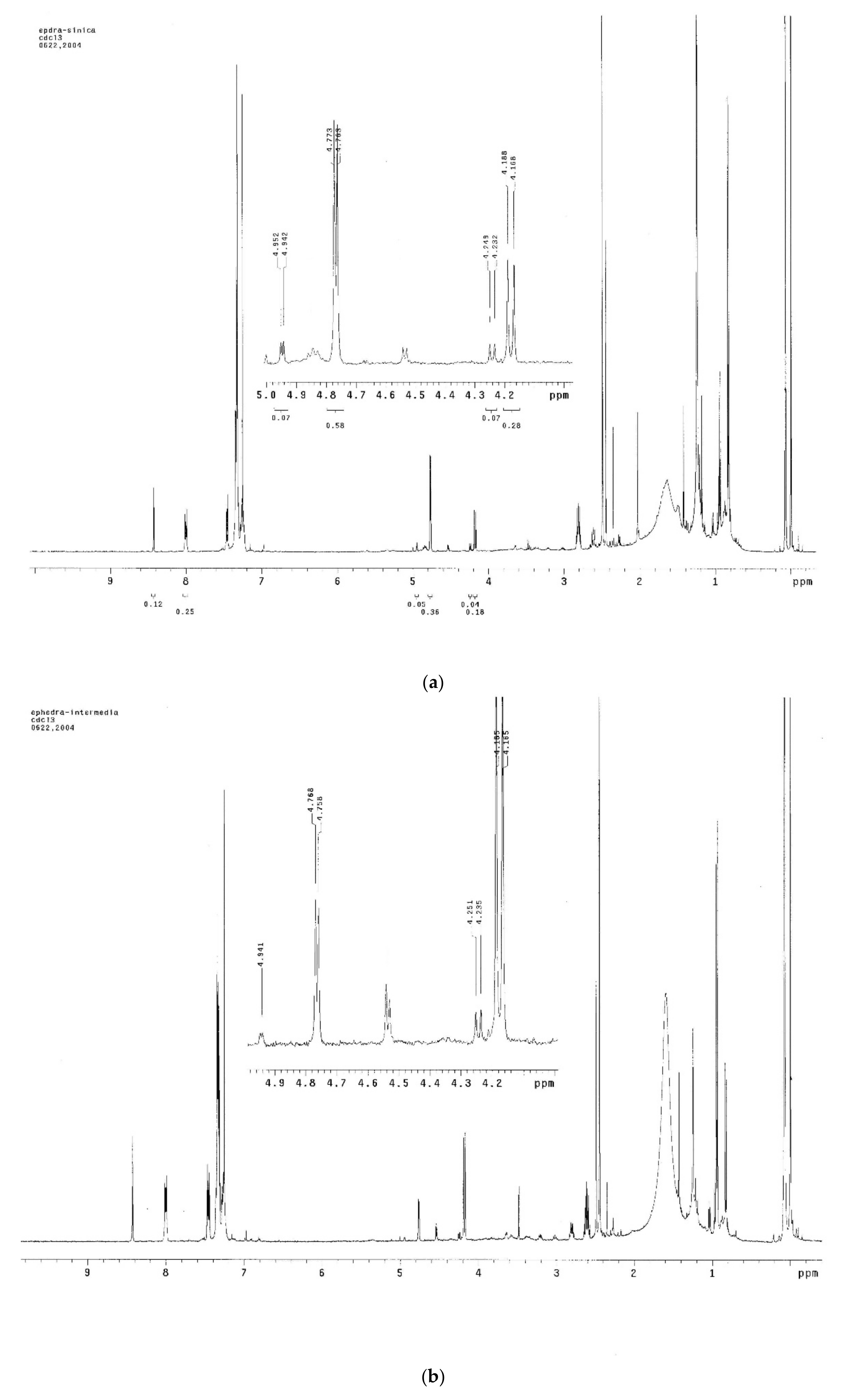 Molecules 26 01599 g002a Molecules 26 01599 g002a