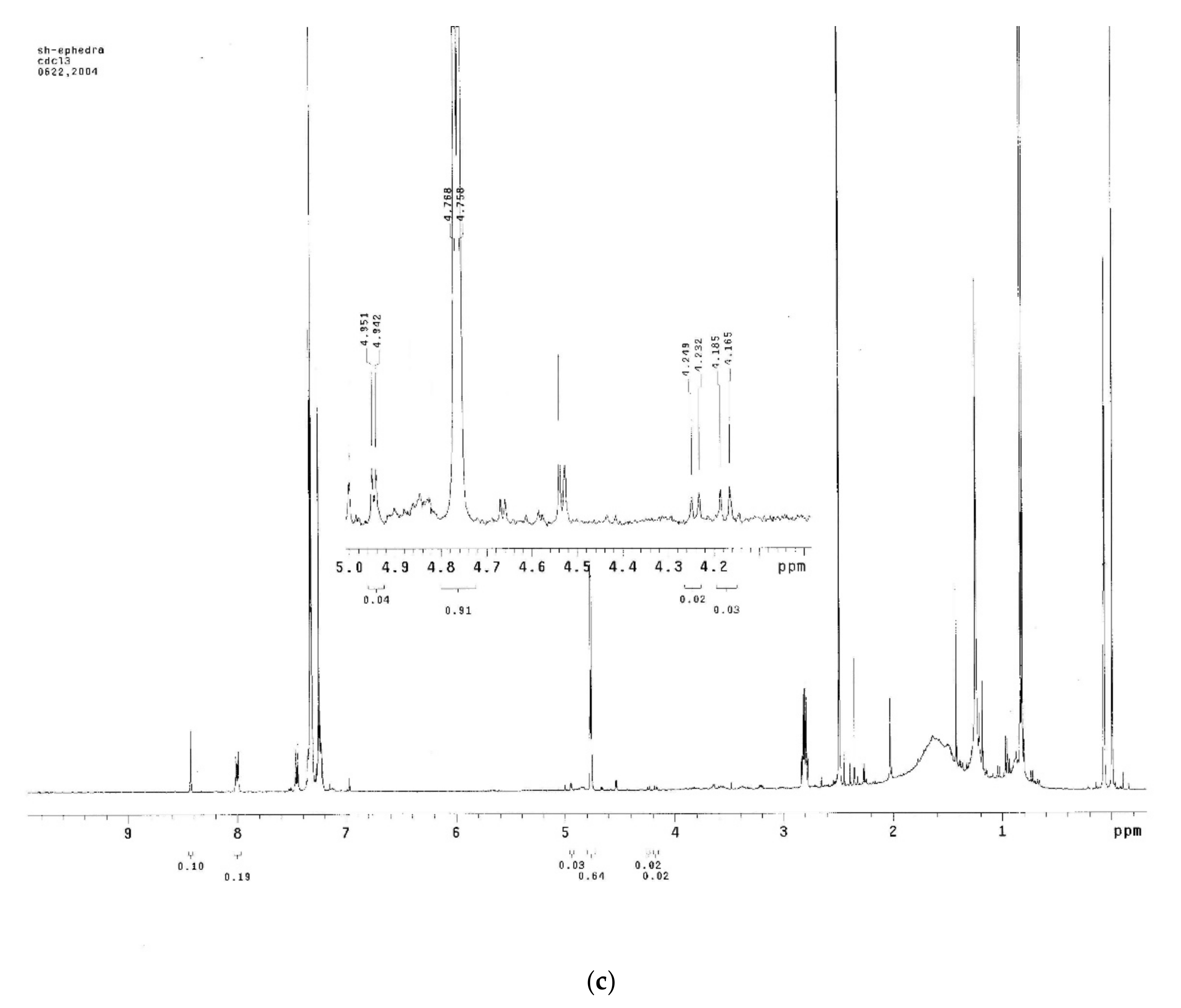 Molecules 26 01599 g002b Molecules 26 01599 g002b