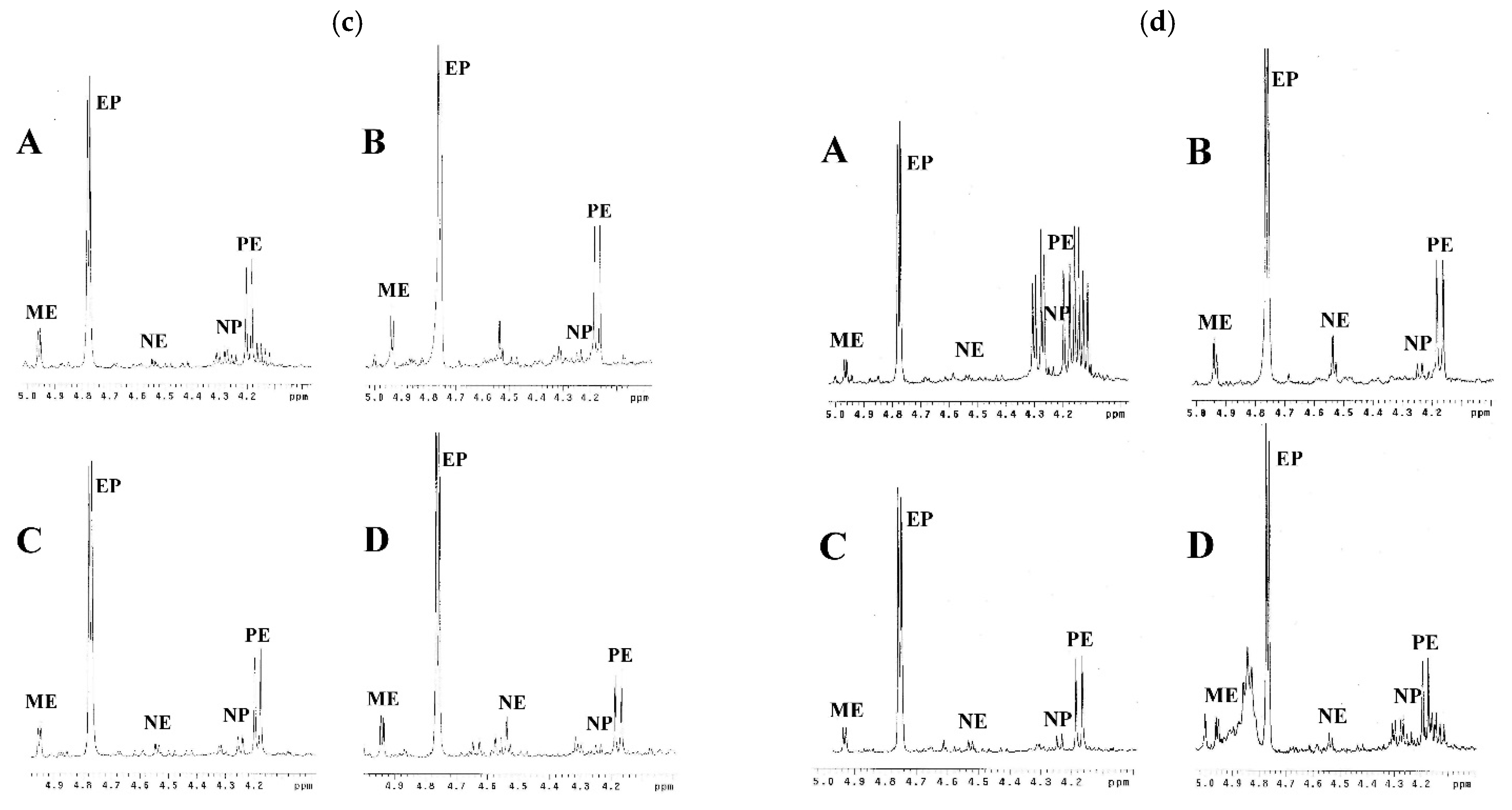 Molecules 26 01599 g004b Molecules 26 01599 g004b