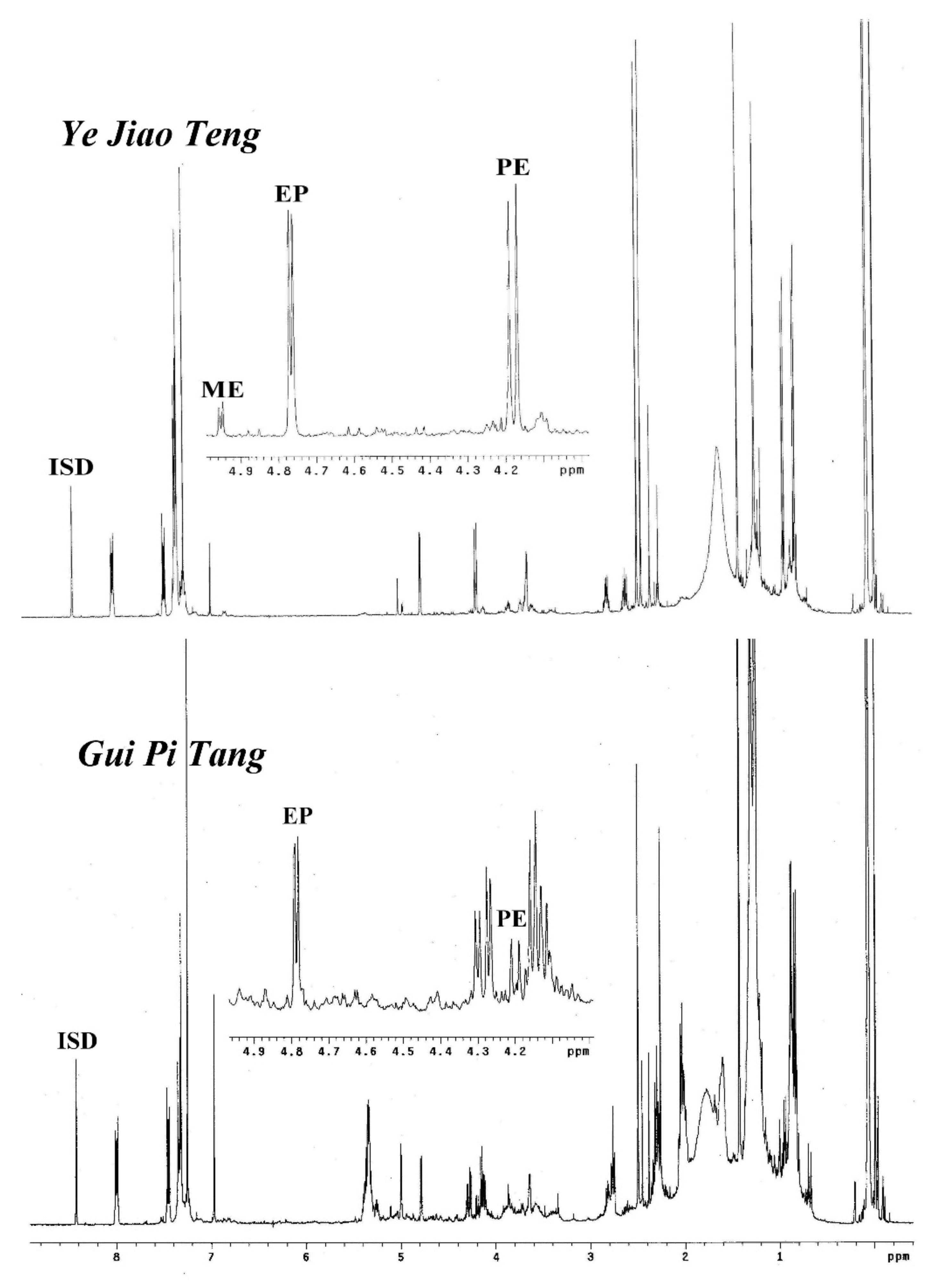 Molecules 26 01599 g005 Molecules 26 01599 g005