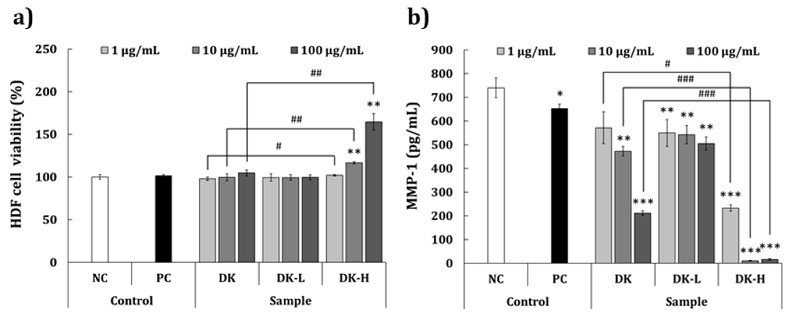 Molecules 26 01600 g004