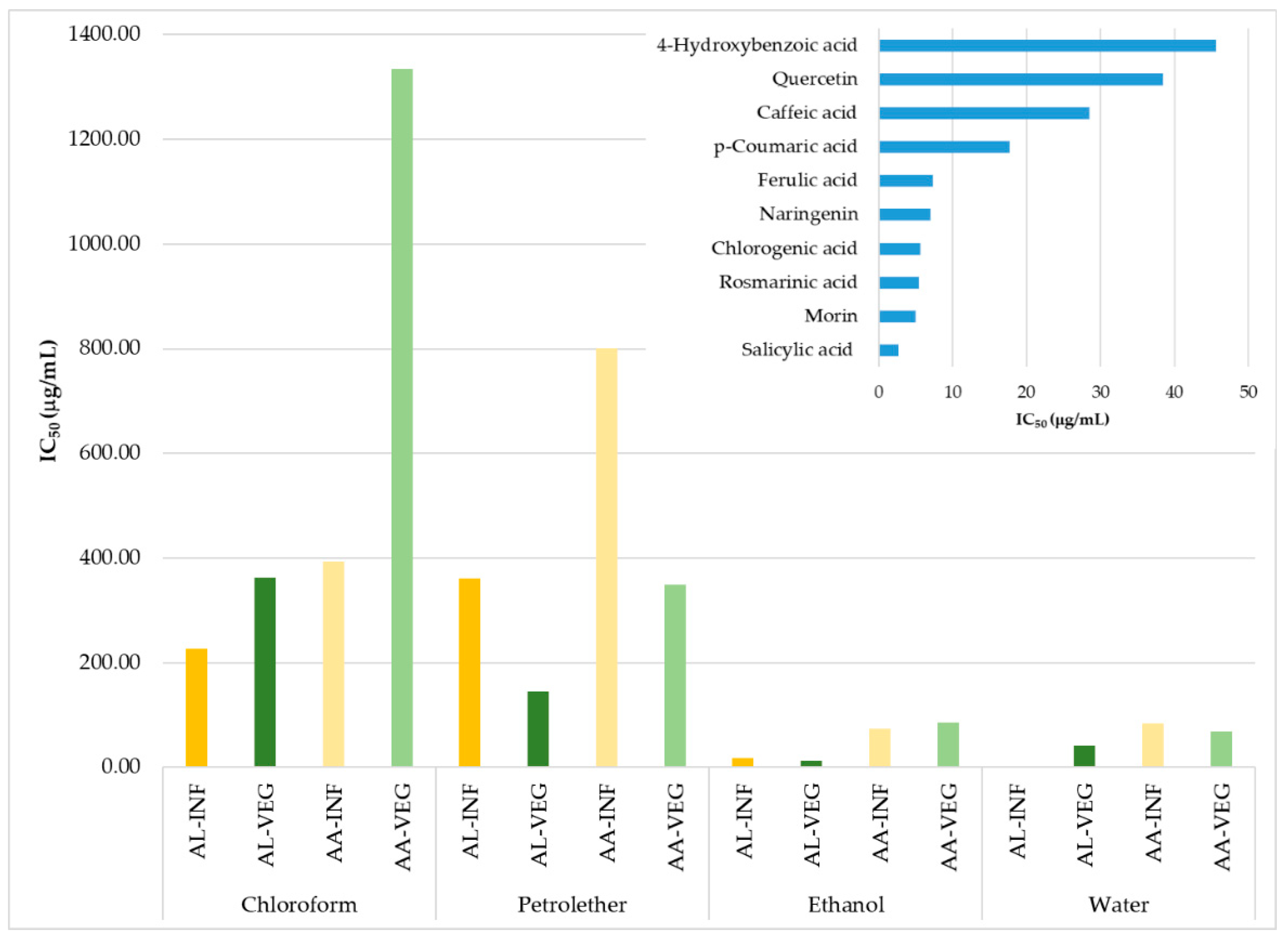 Molecules 26 01601 g004