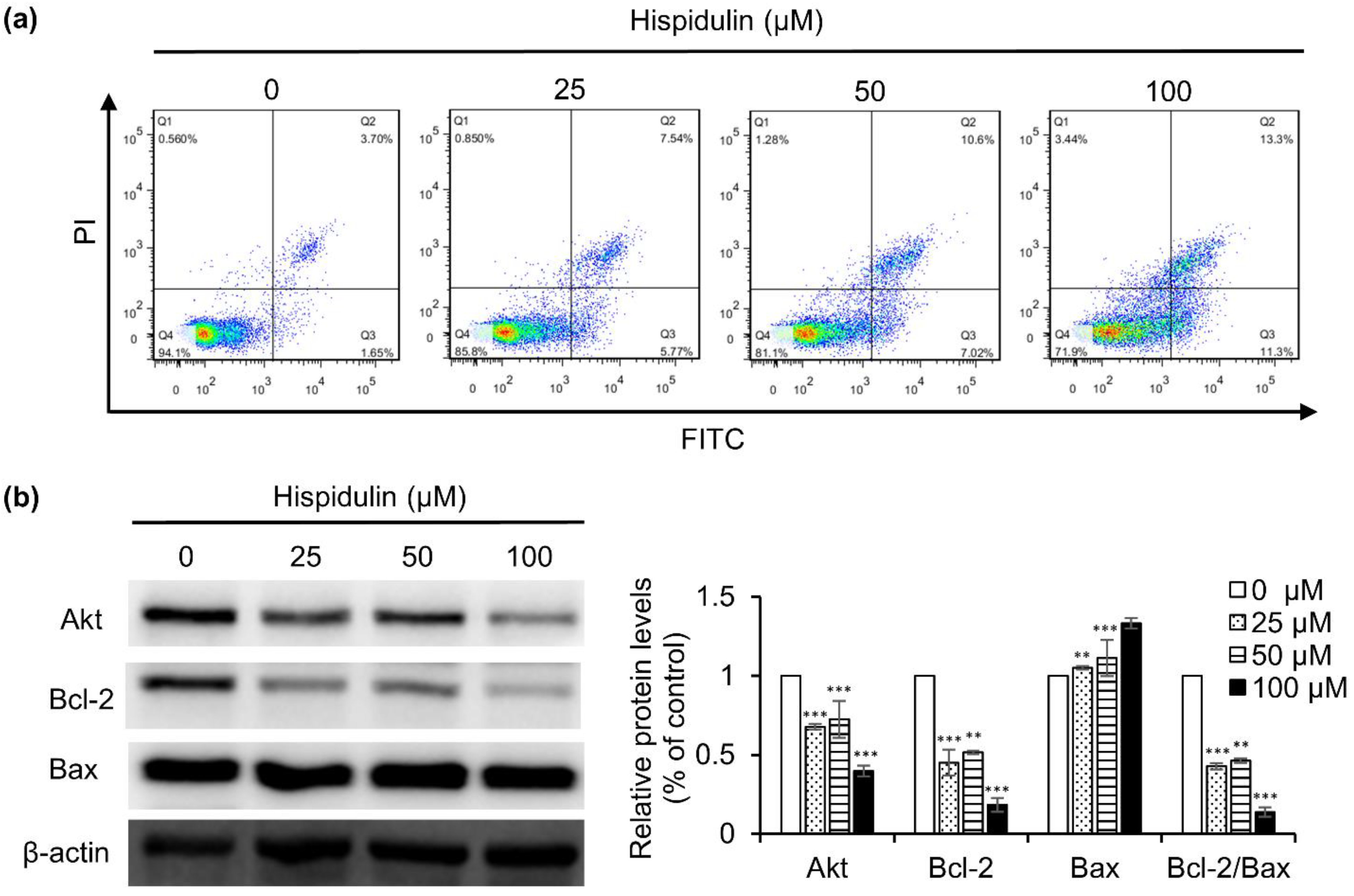 Molecules 26 01604 g003
