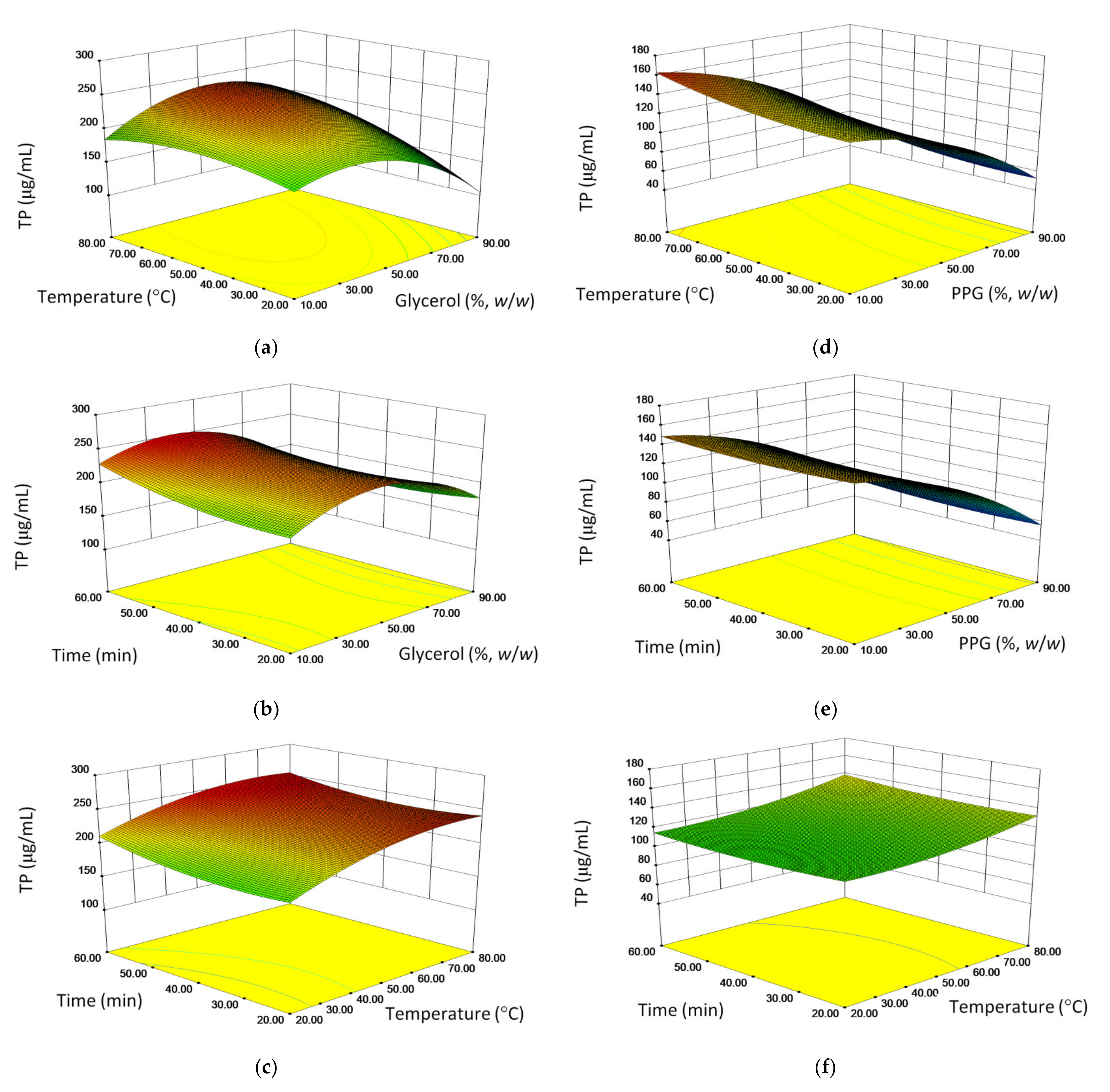 Molecules 26 01610 g001