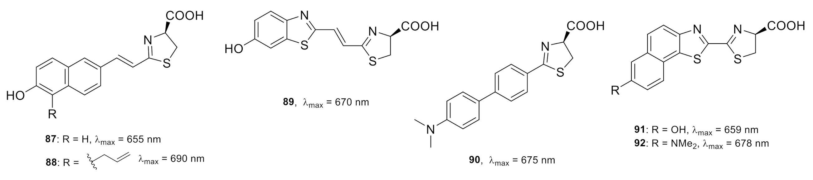 Molecules 26 01618 g003b