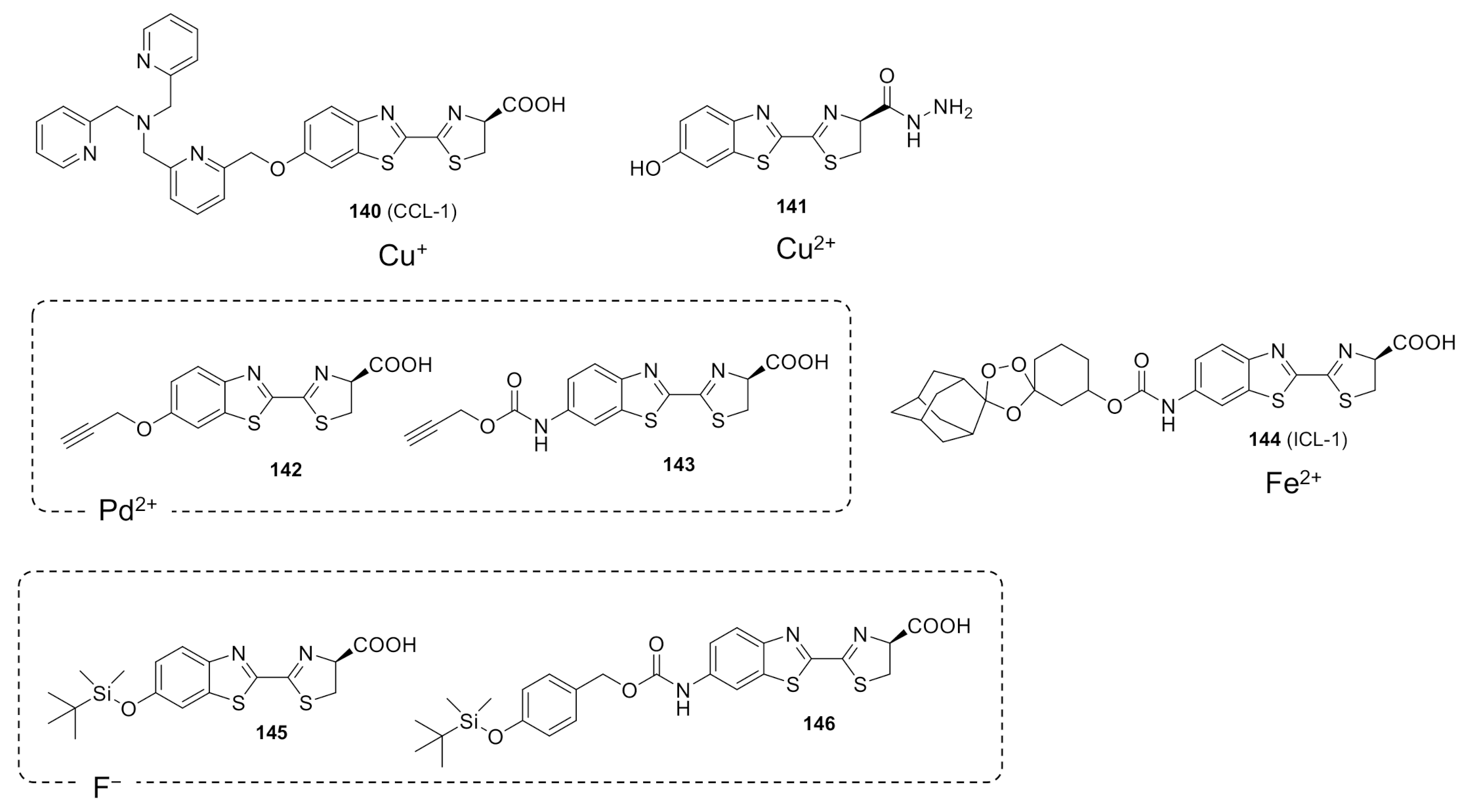Molecules 26 01618 g008