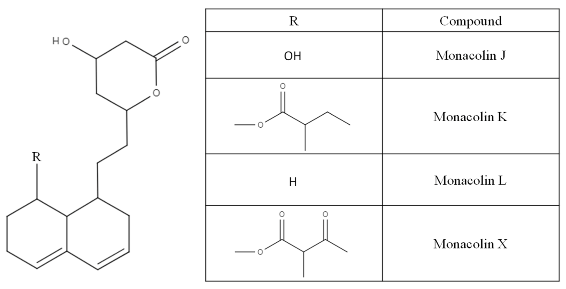 Molecules 26 01619 g006