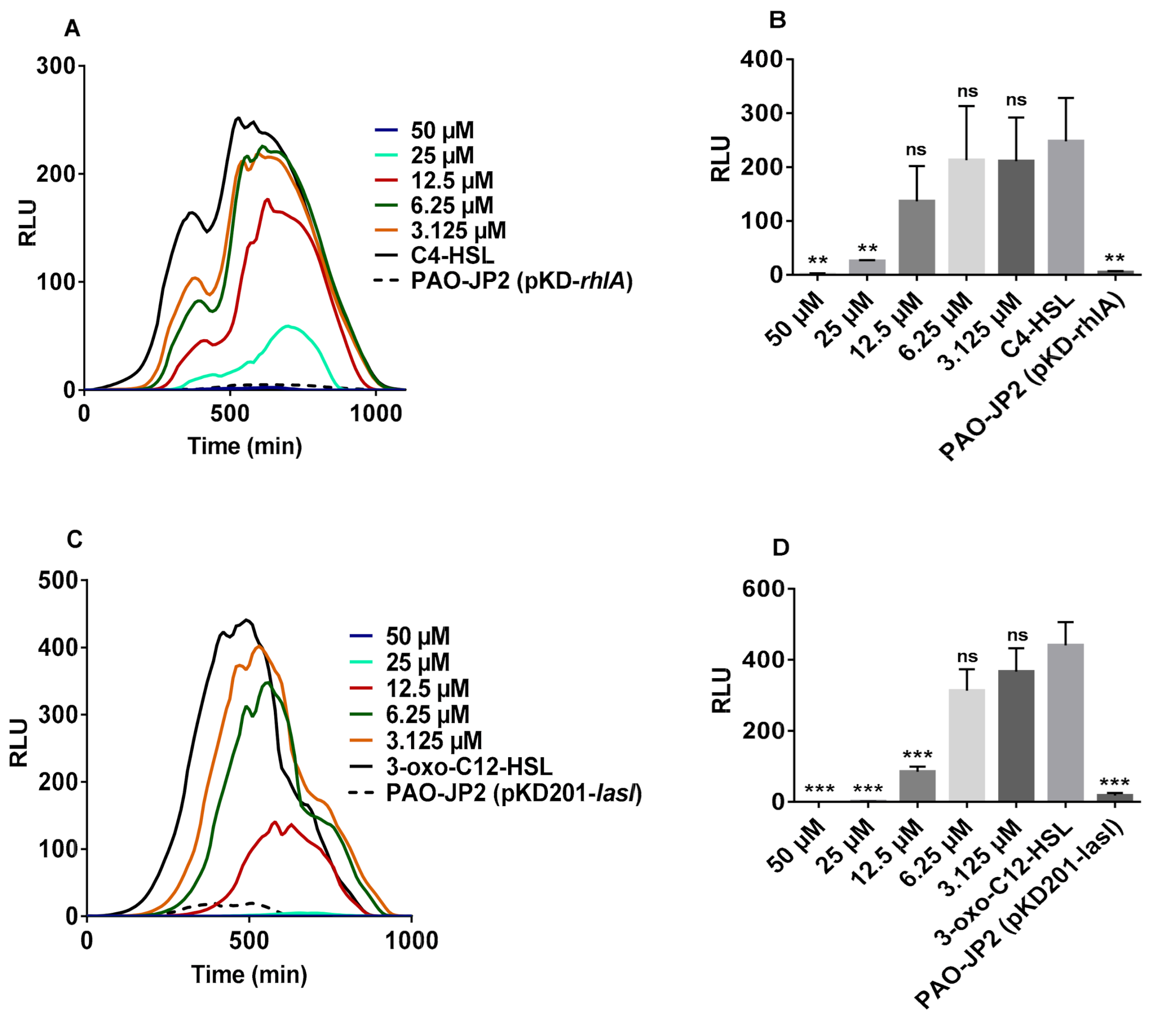 Molecules 26 01620 g001