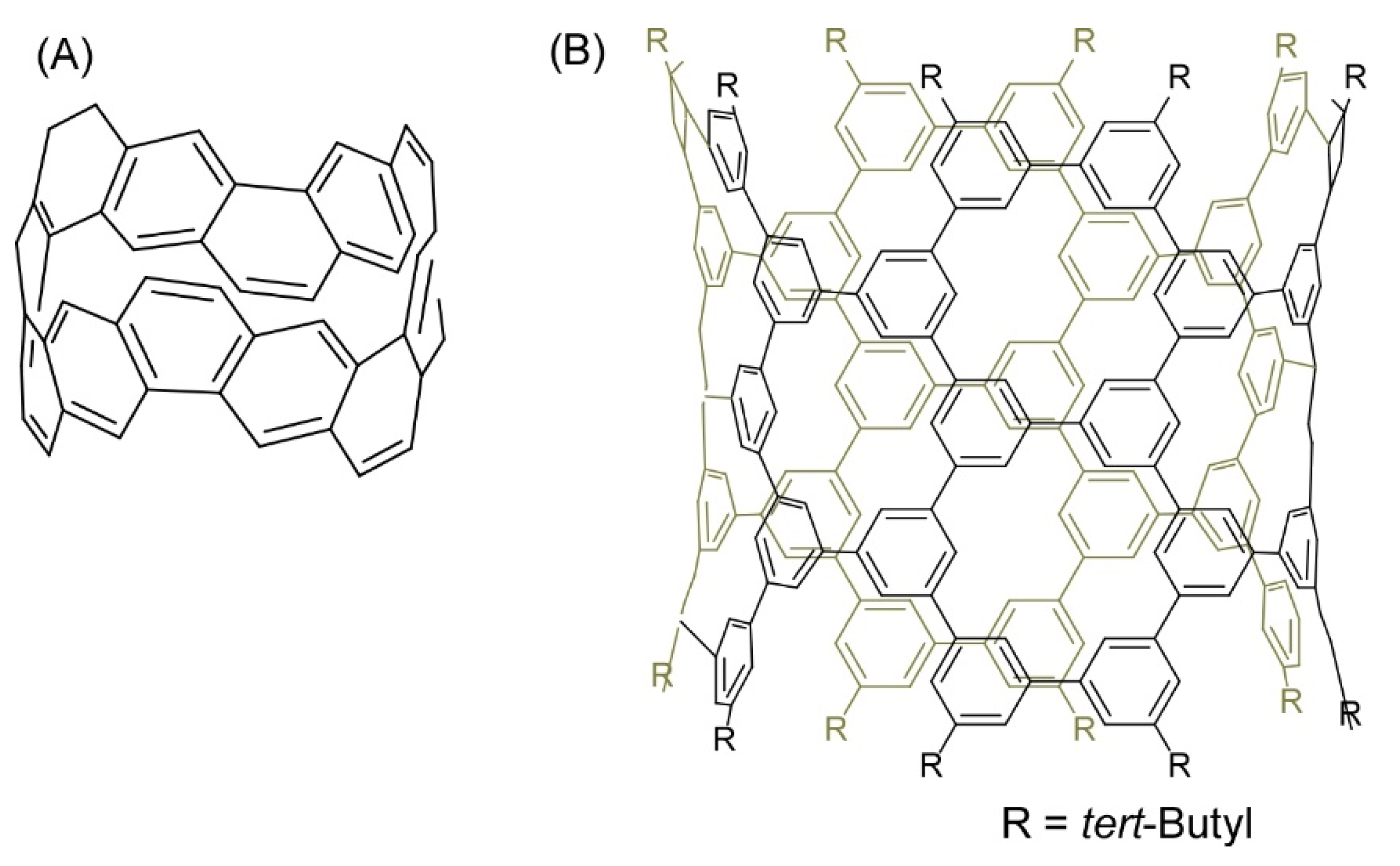 Molecules 26 01621 g006