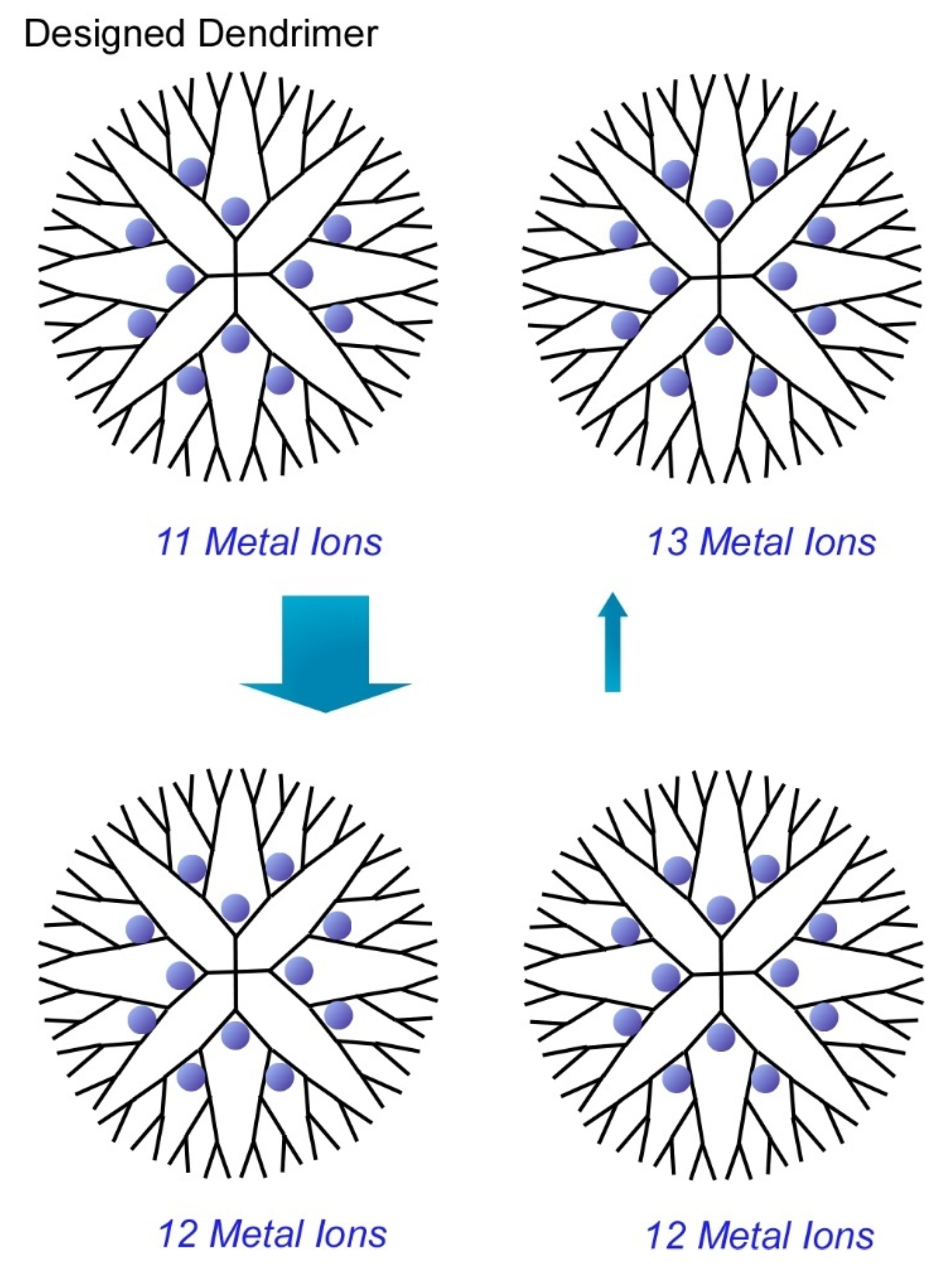 Molecules 26 01621 g012