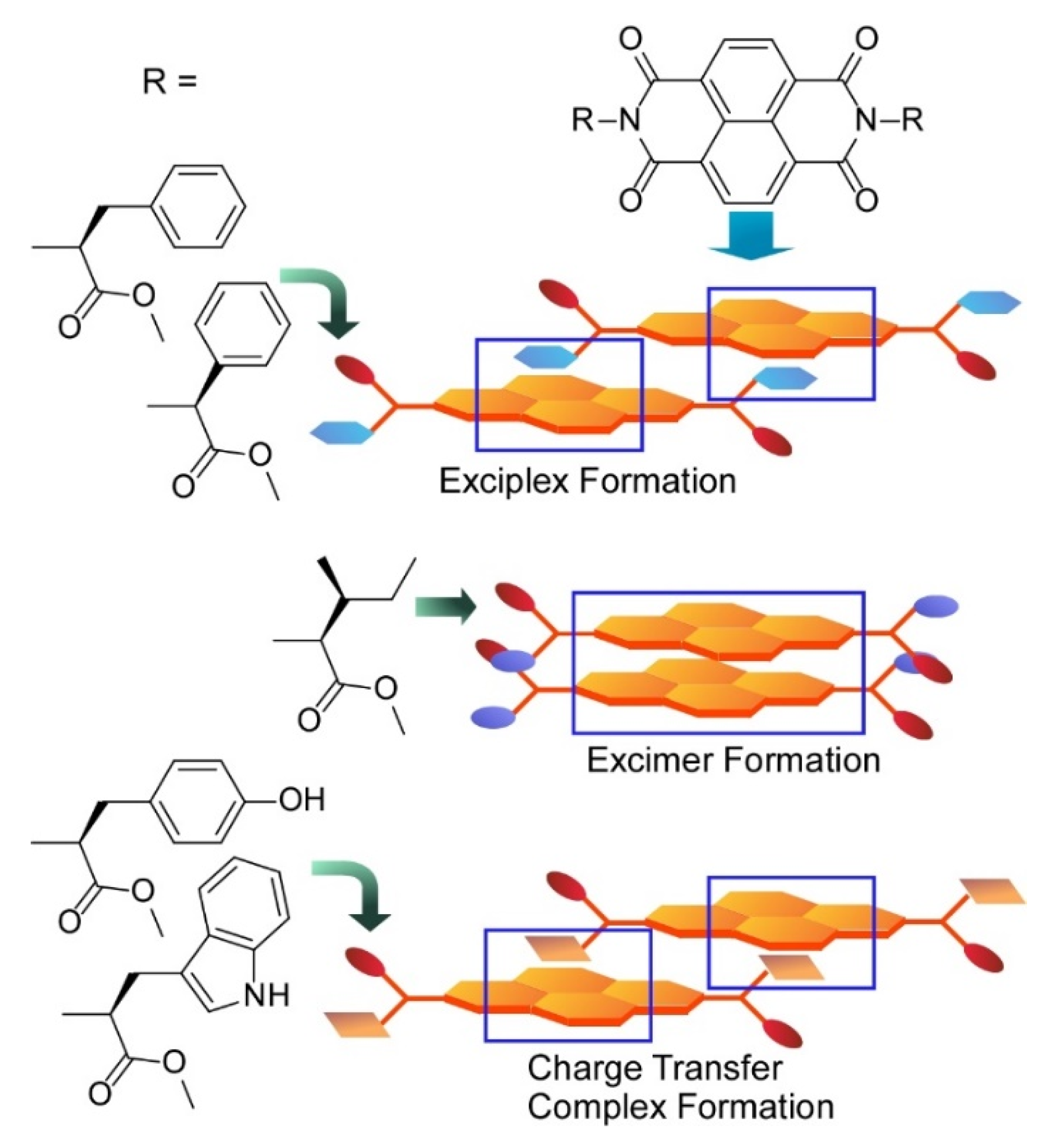 Molecules 26 01621 g023
