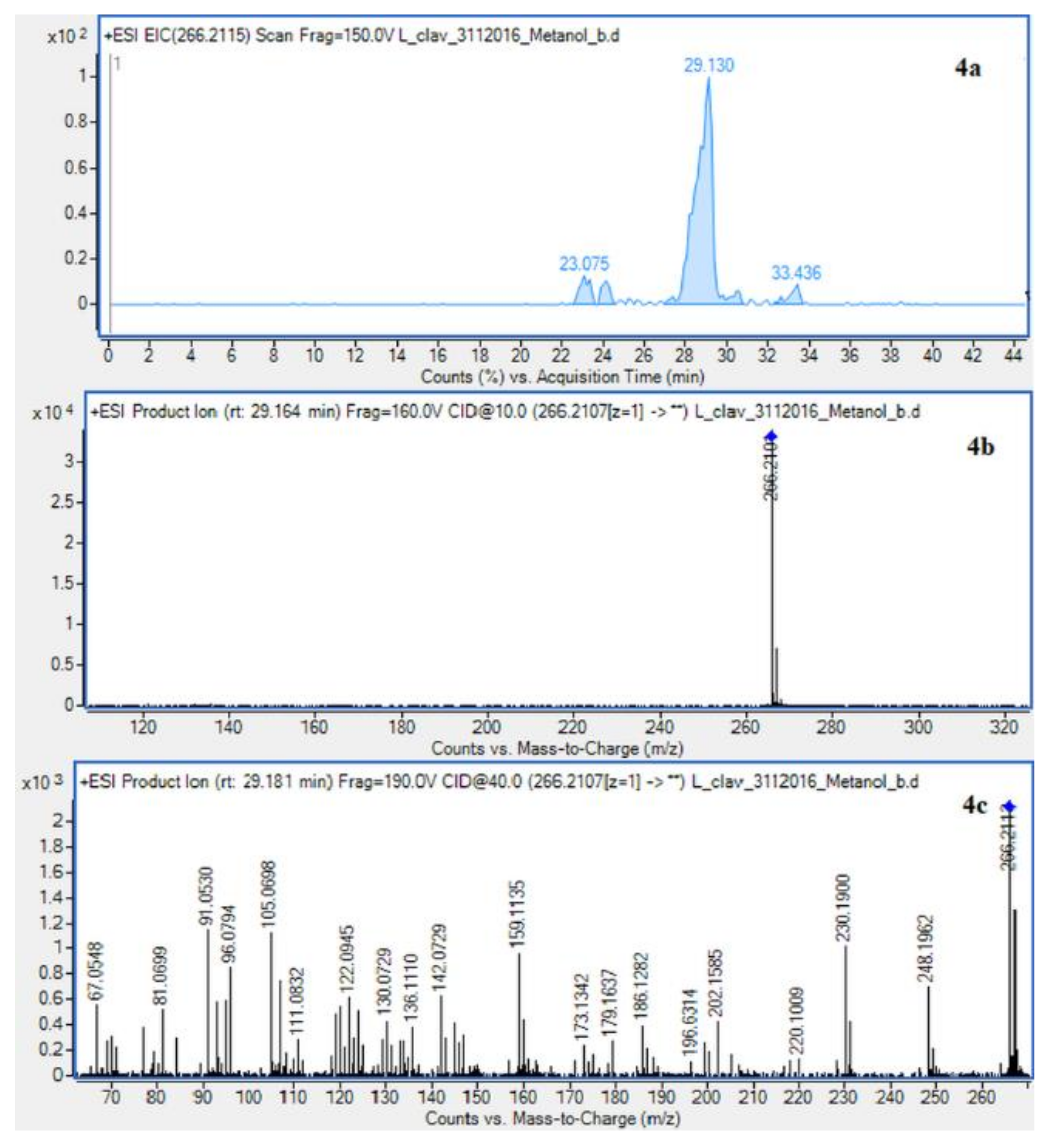 Molecules 26 01626 g003d Molecules 26 01626 g003d