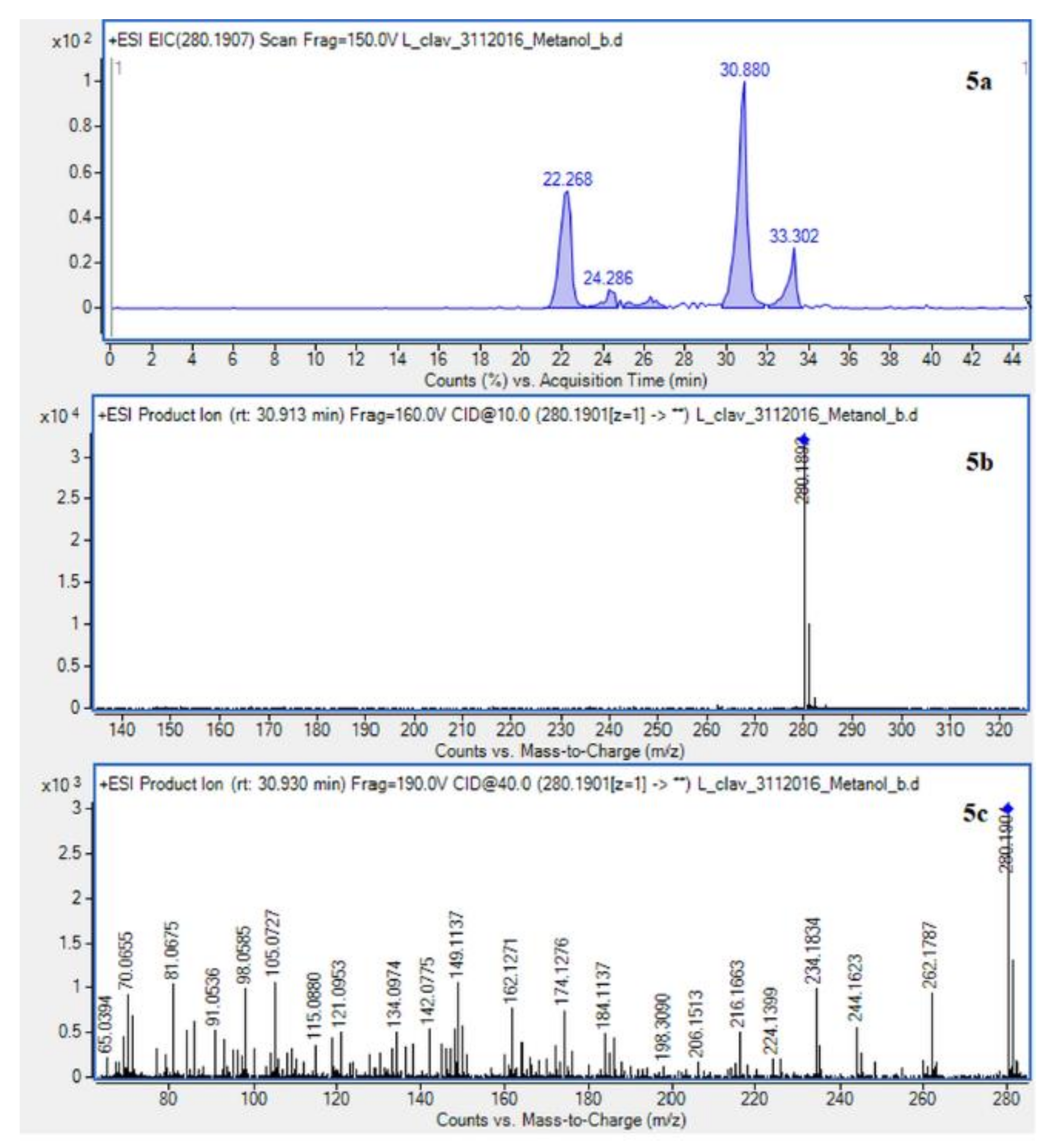 Molecules 26 01626 g003e Molecules 26 01626 g003e