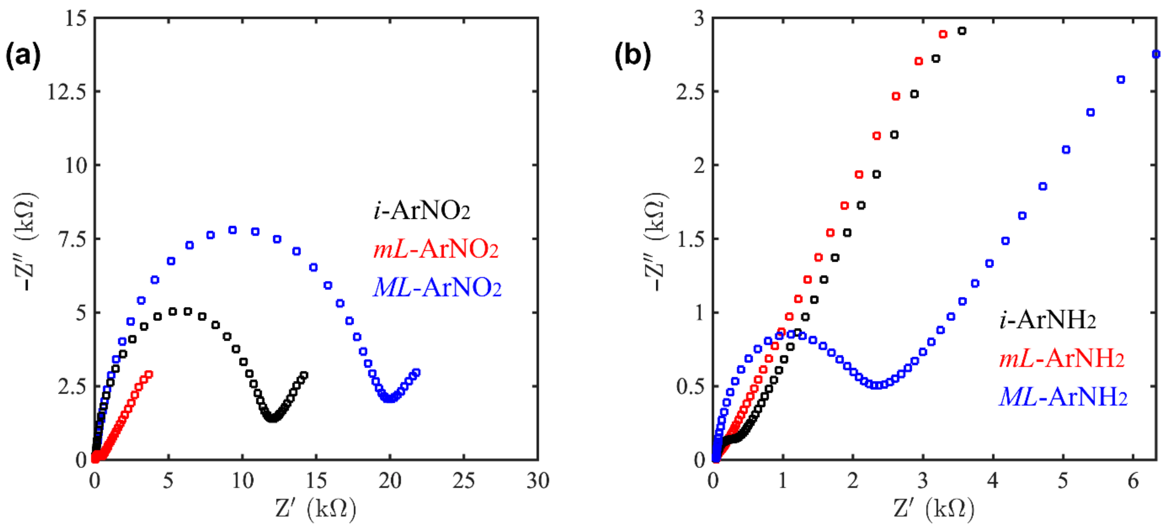 Molecules 26 01631 g003
