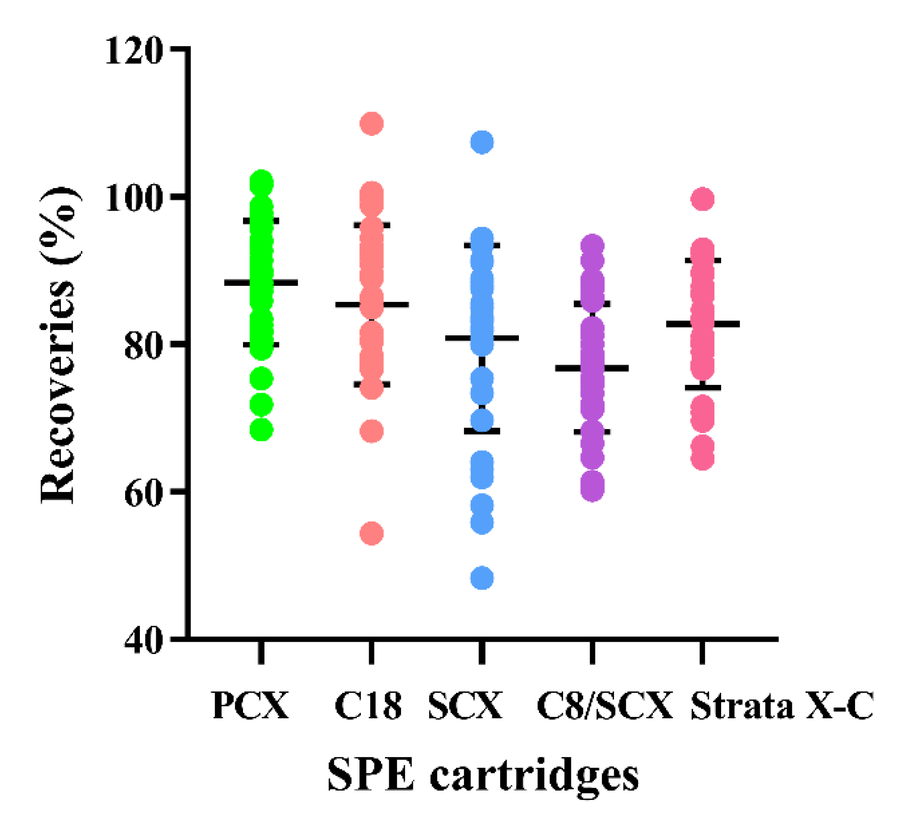 Molecules 26 01648 g003 Molecules 26 01648 g003