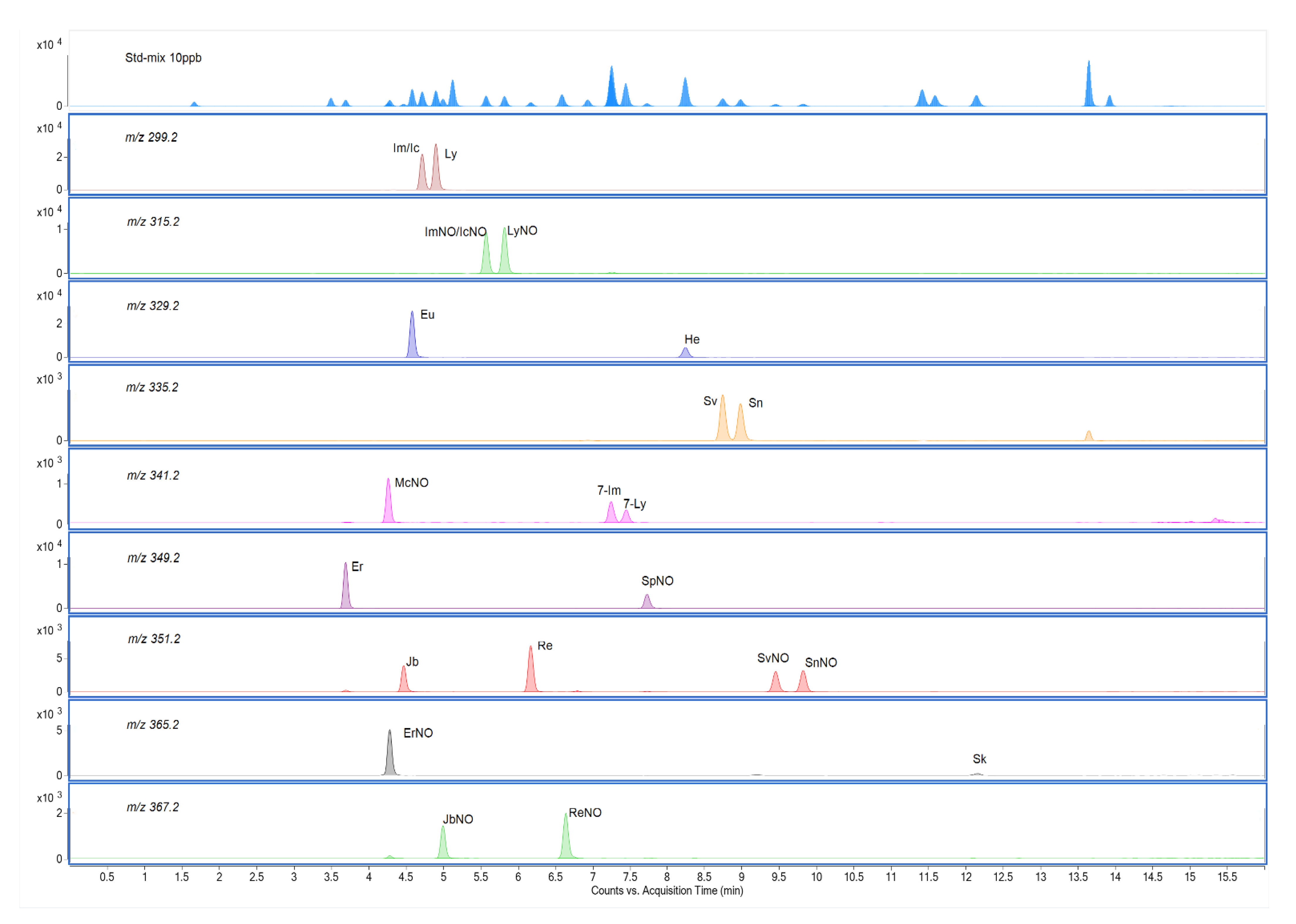 Molecules 26 01648 g004 Molecules 26 01648 g004