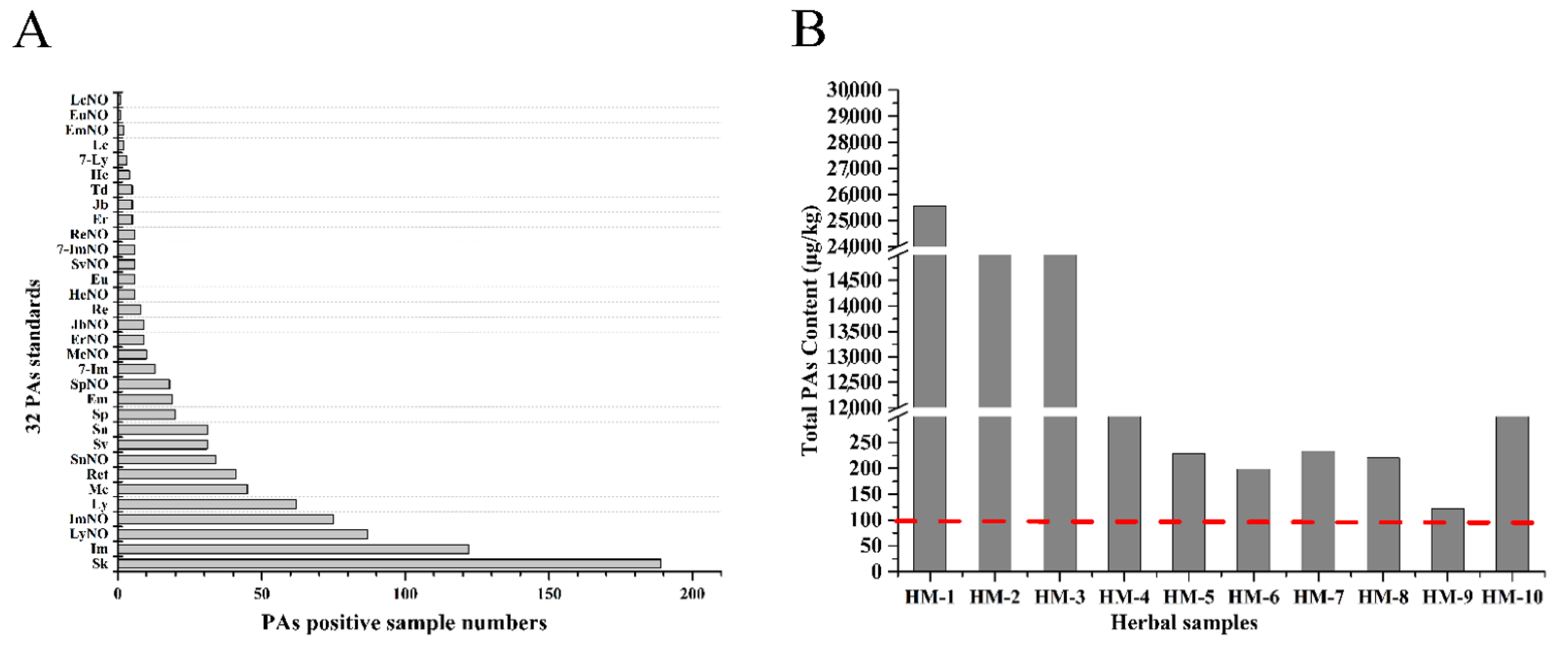 Molecules 26 01648 g005 Molecules 26 01648 g005