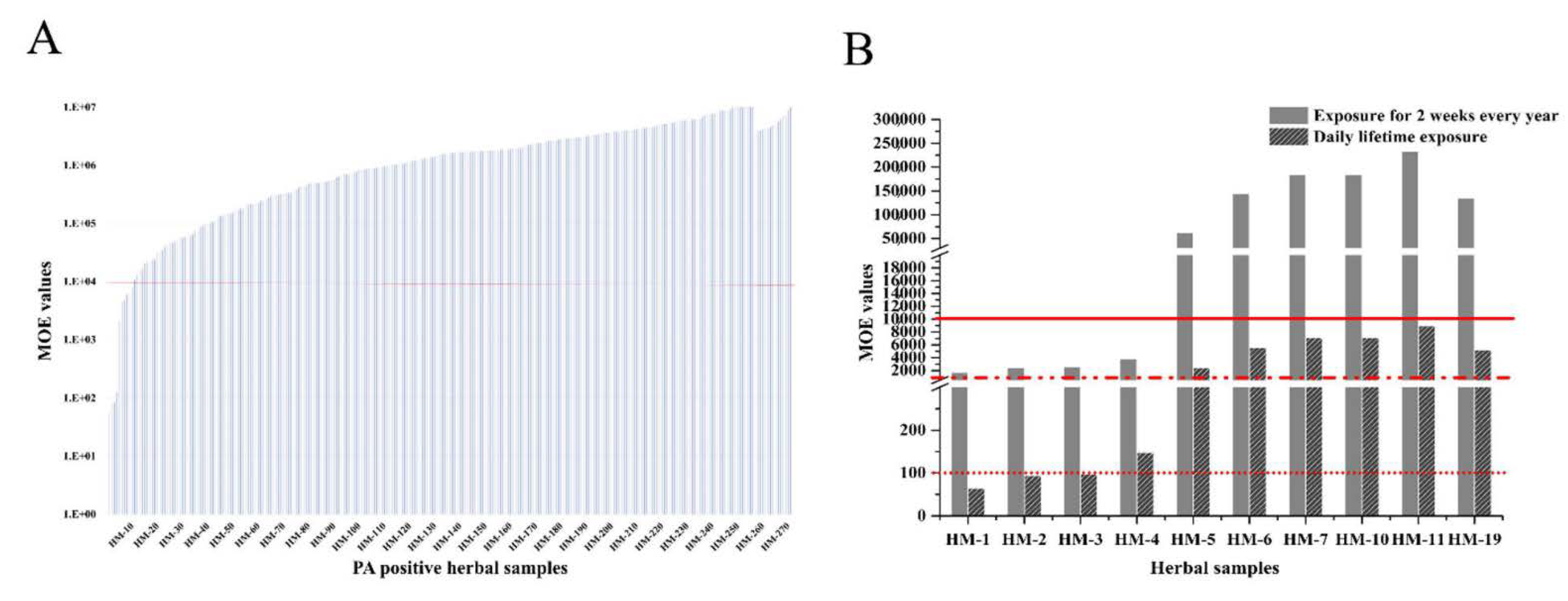 Molecules 26 01648 g007 Molecules 26 01648 g007