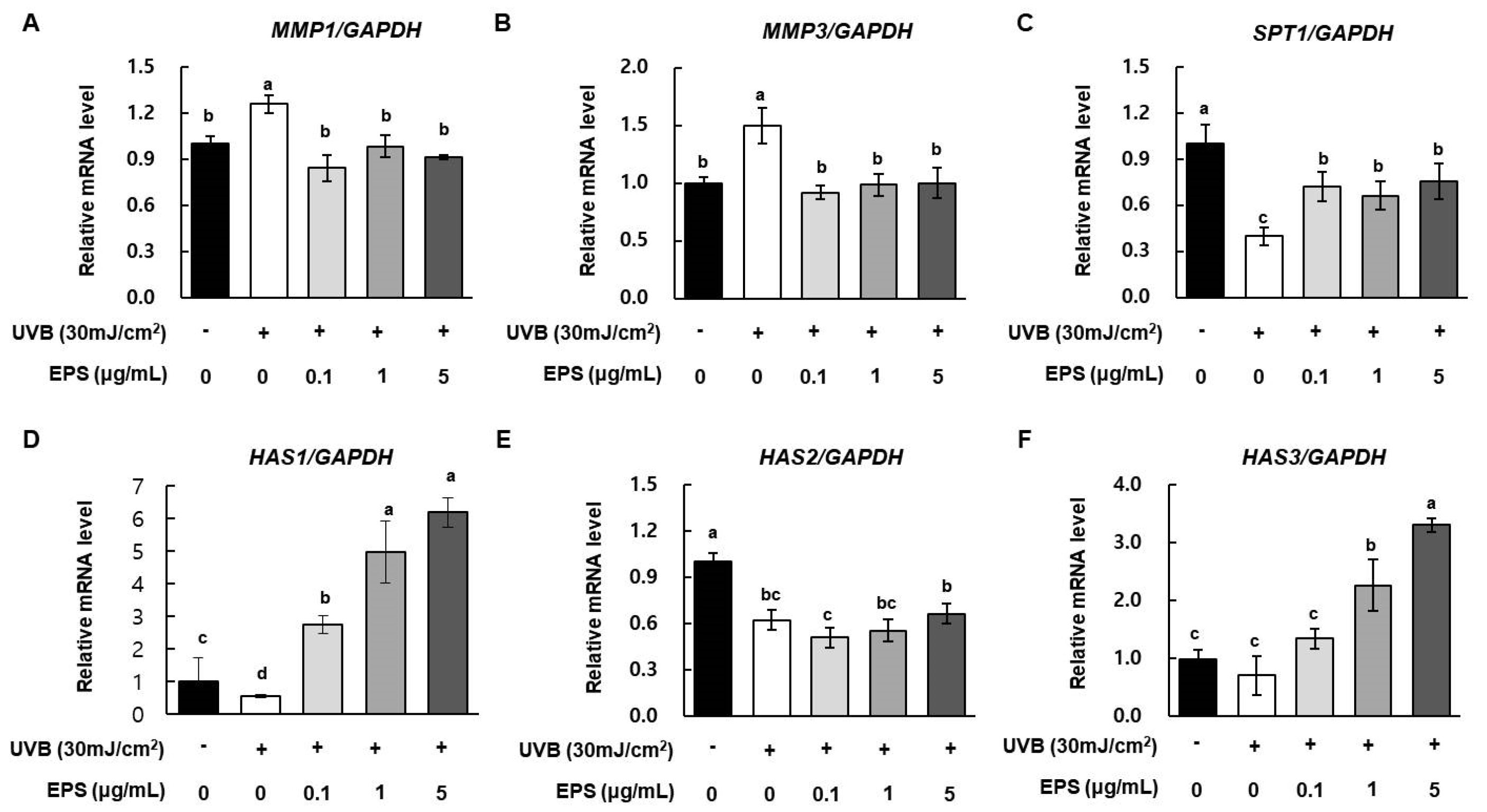 Molecules 26 01651 g005