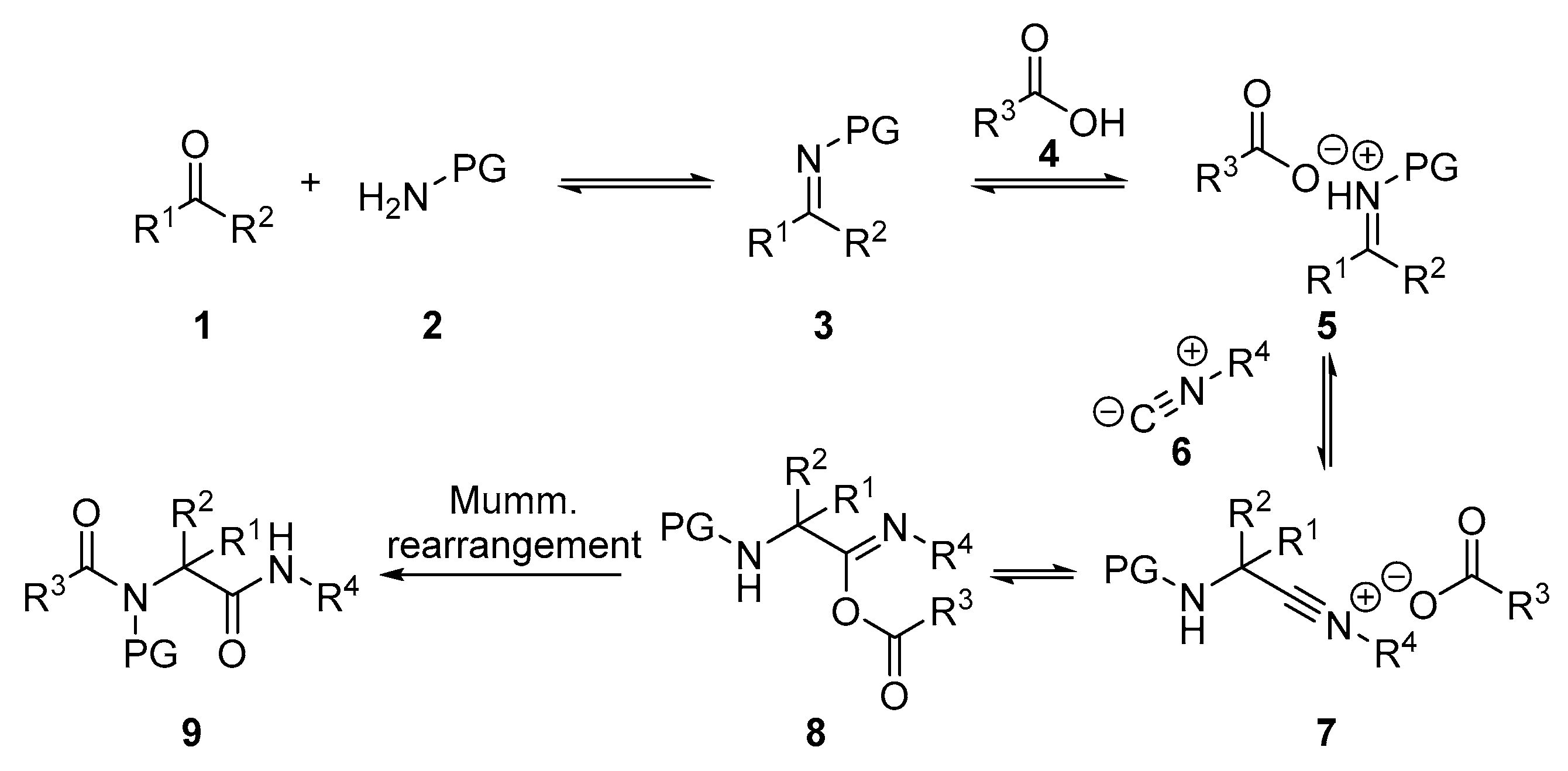 Molecules 26 01654 sch001