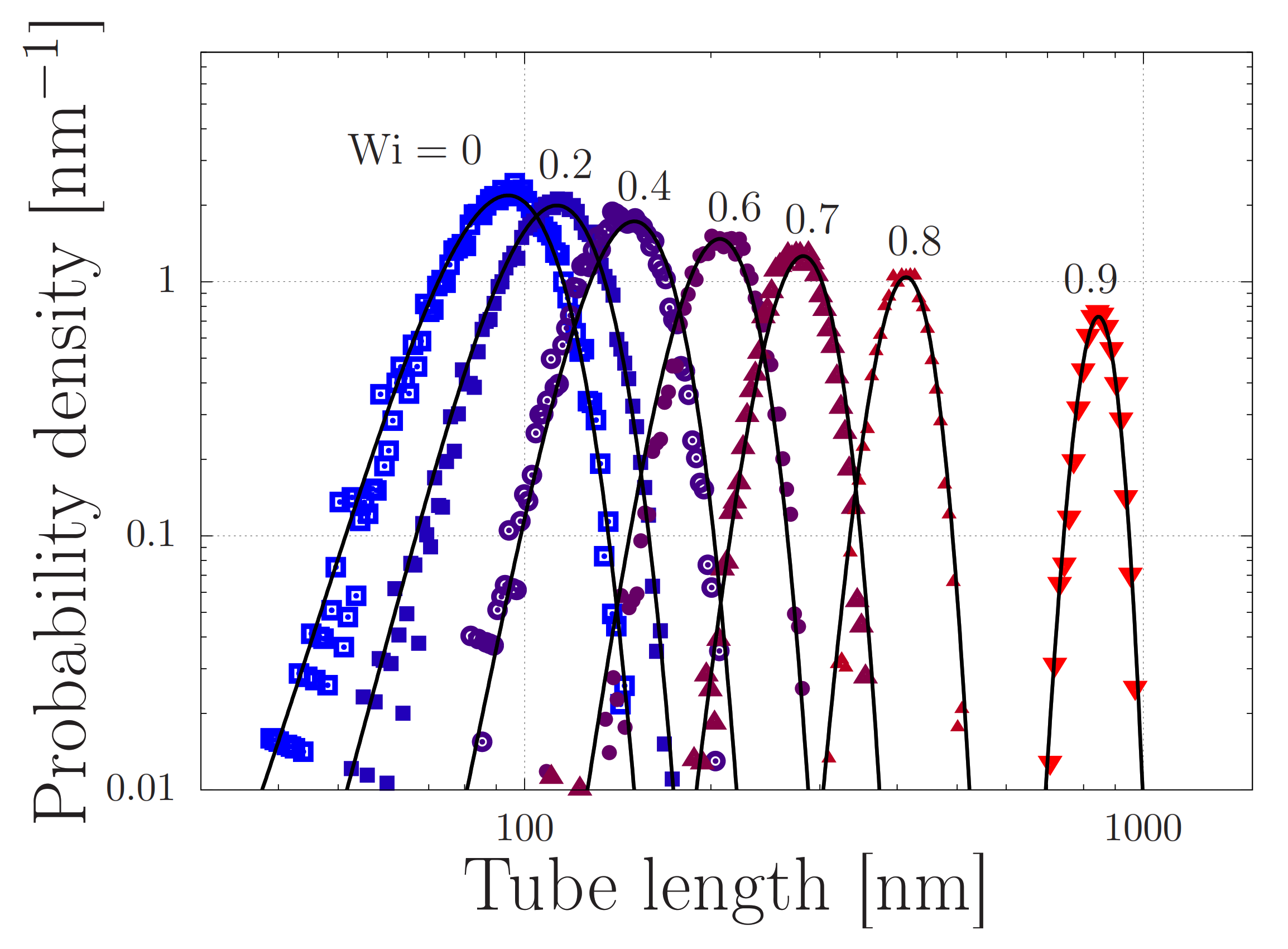 Molecules 26 01663 g002