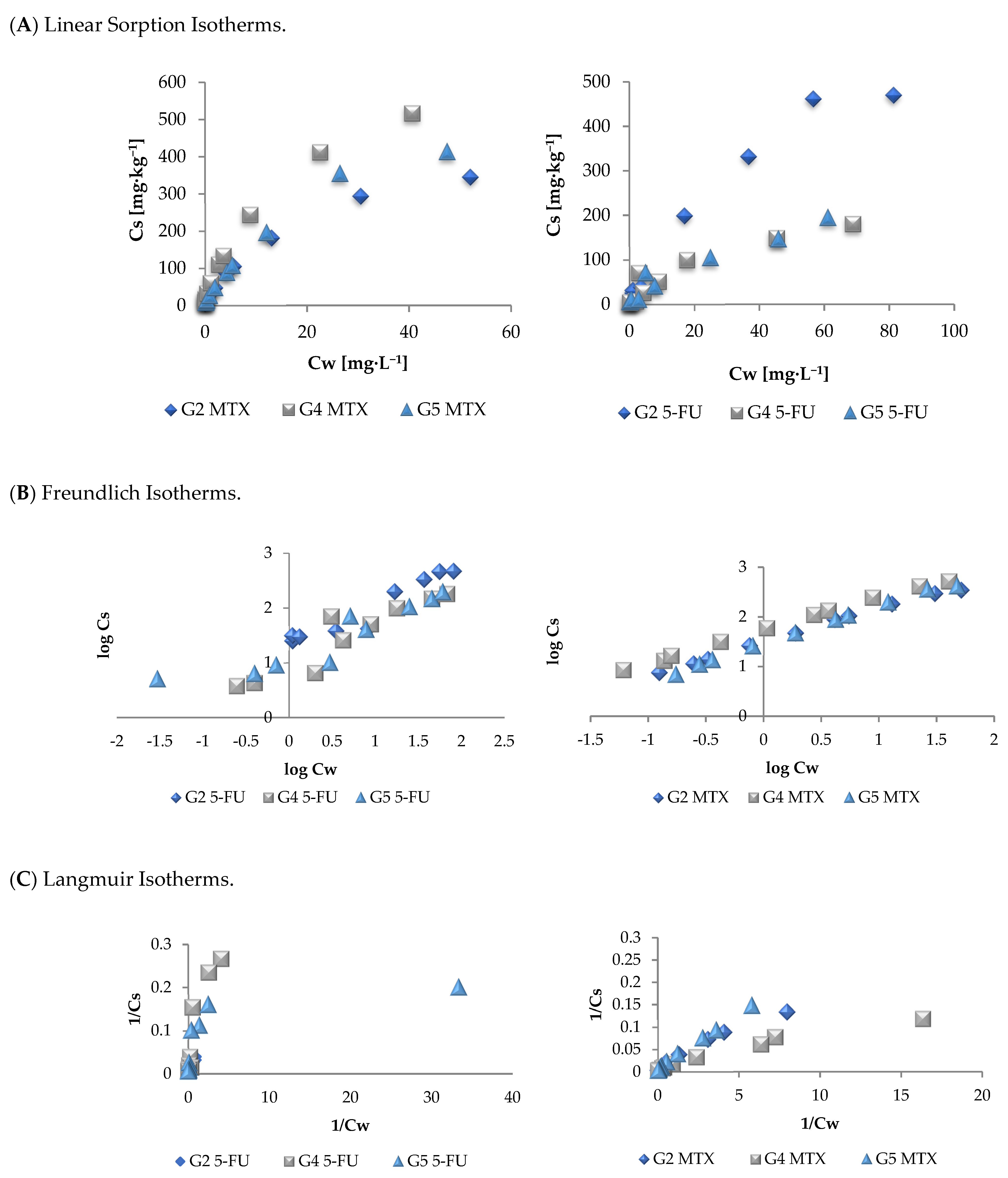 Molecules 26 01674 g001 Molecules 26 01674 g001