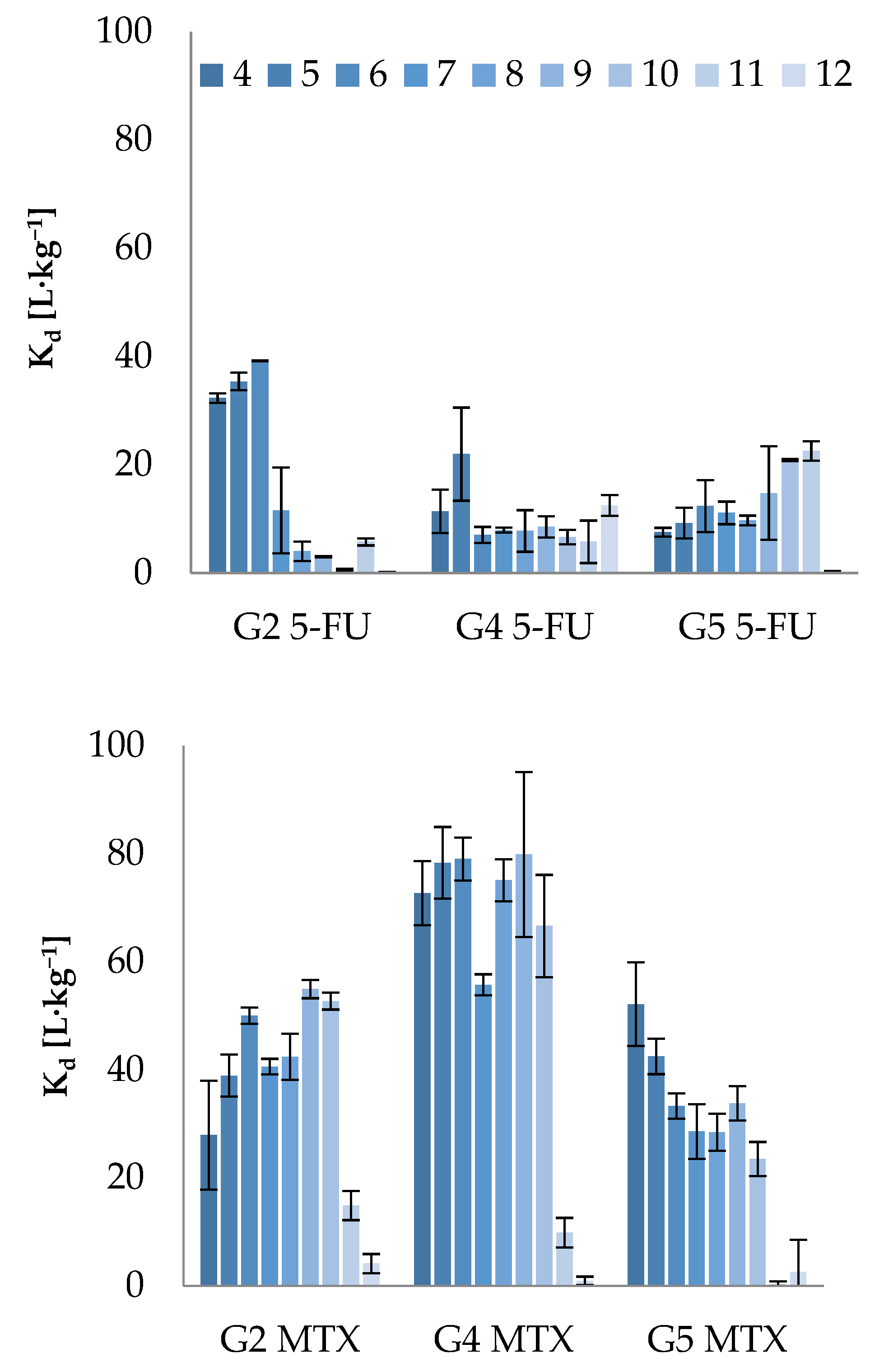 Molecules 26 01674 g003 Molecules 26 01674 g003