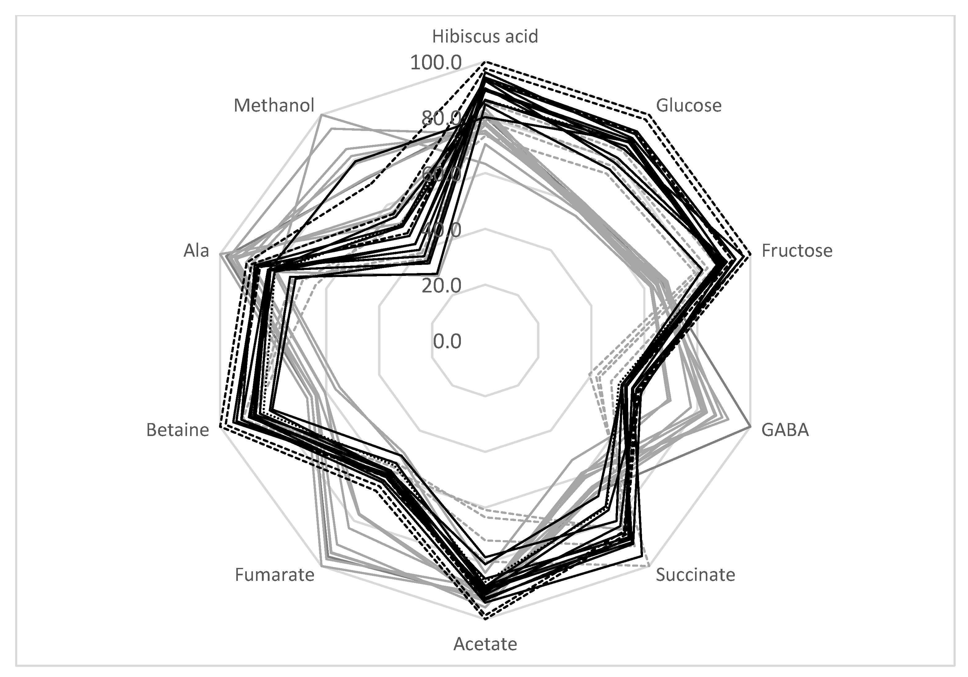 Molecules 26 01675 g003