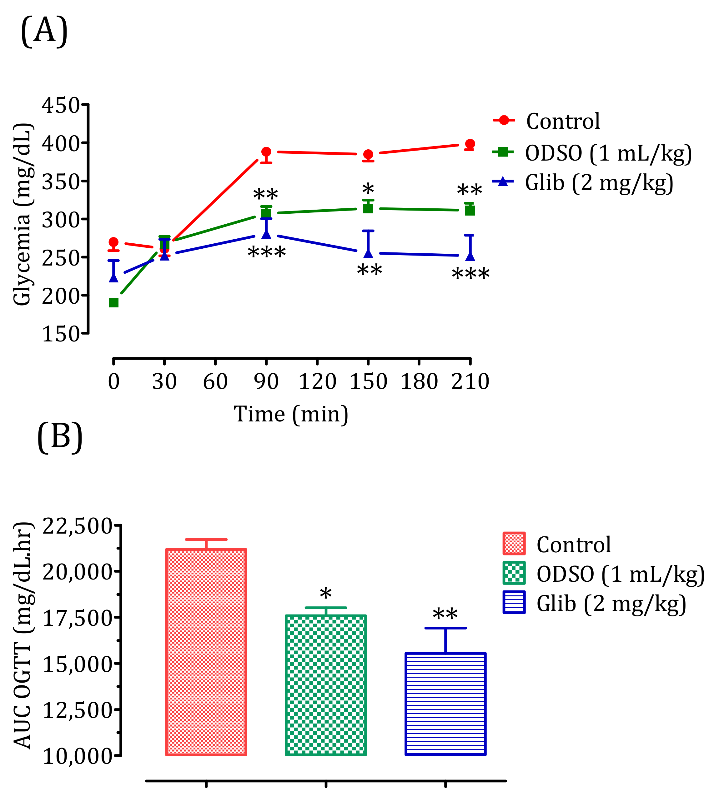 Molecules 26 01677 g003