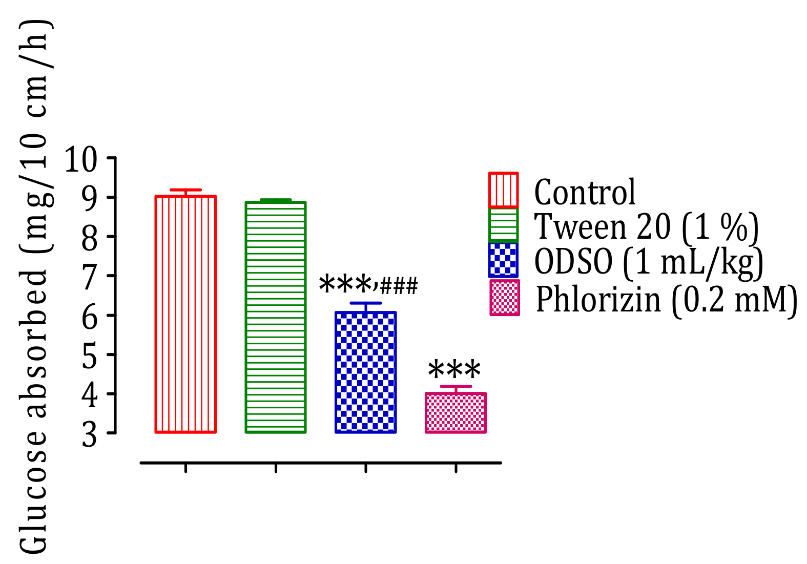 Molecules 26 01677 g004