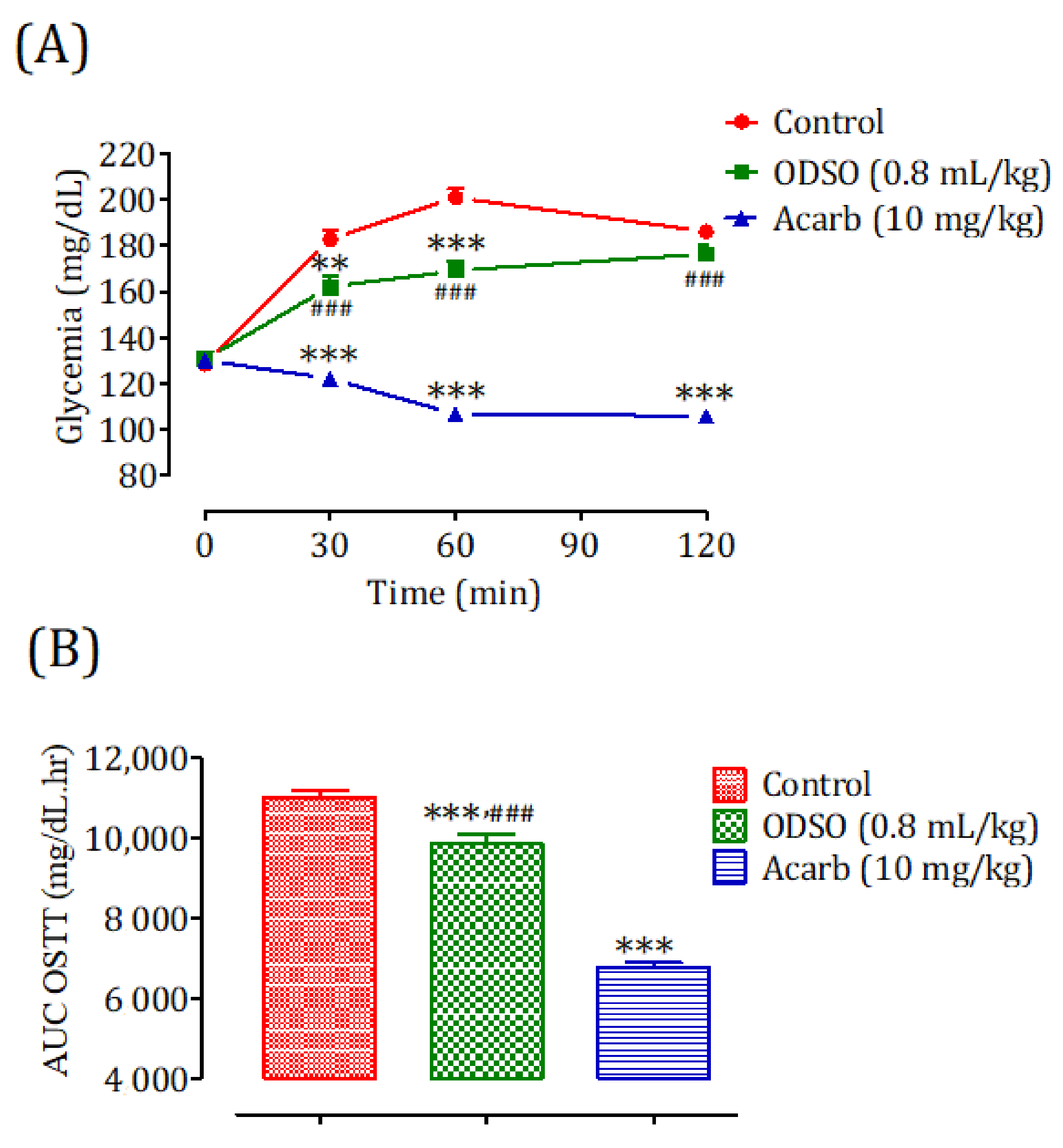 Molecules 26 01677 g008