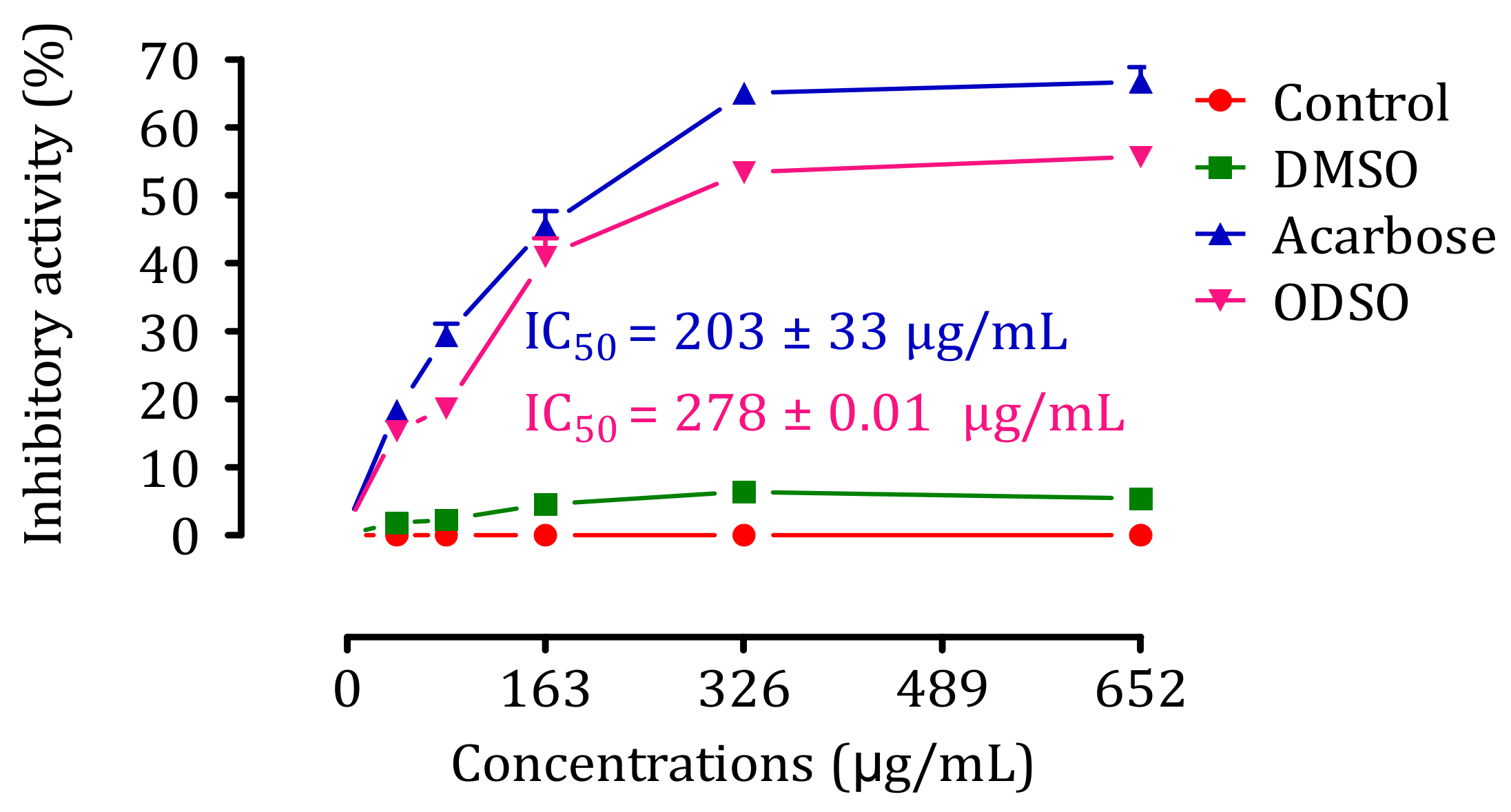 Molecules 26 01677 g009