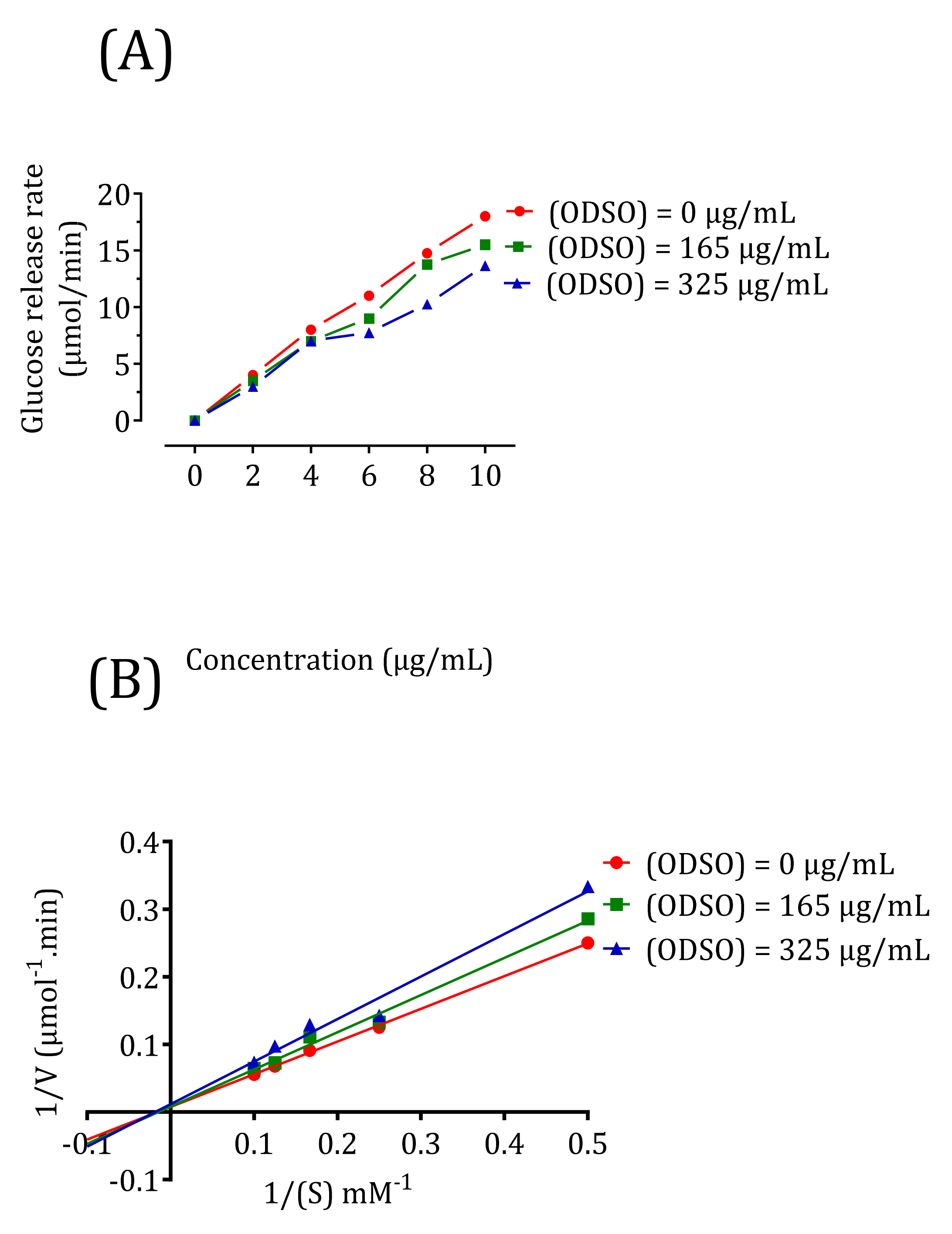 Molecules 26 01677 g010