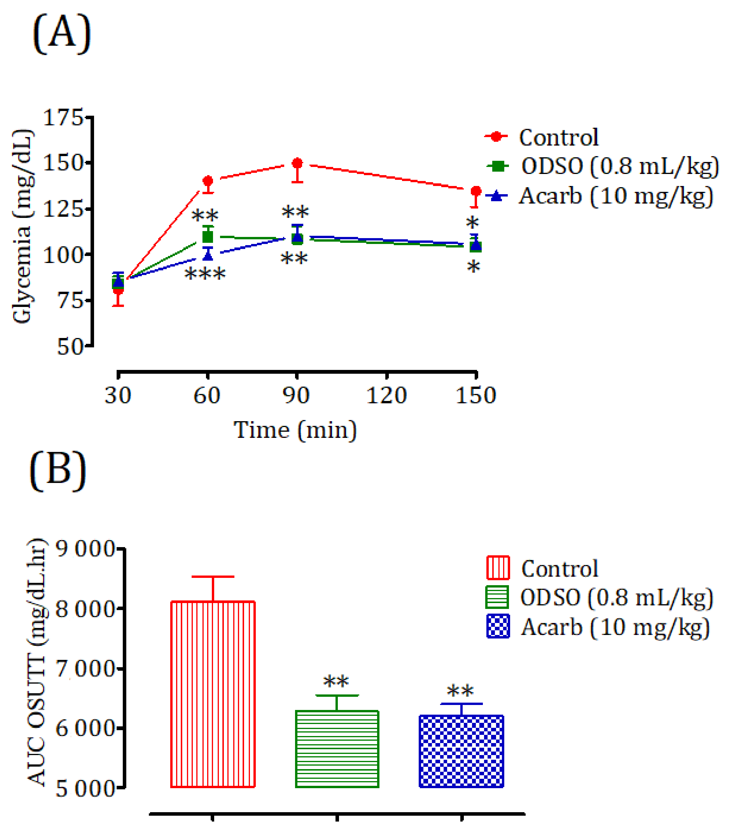 Molecules 26 01677 g011